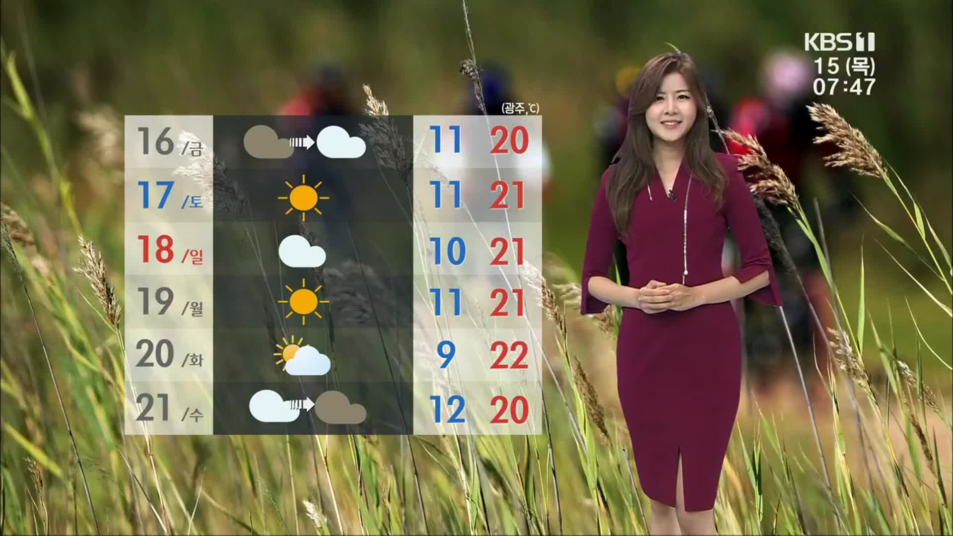 [날씨] 광주·전남 오늘 아침도 쌀쌀…일부 내륙·산지 서리