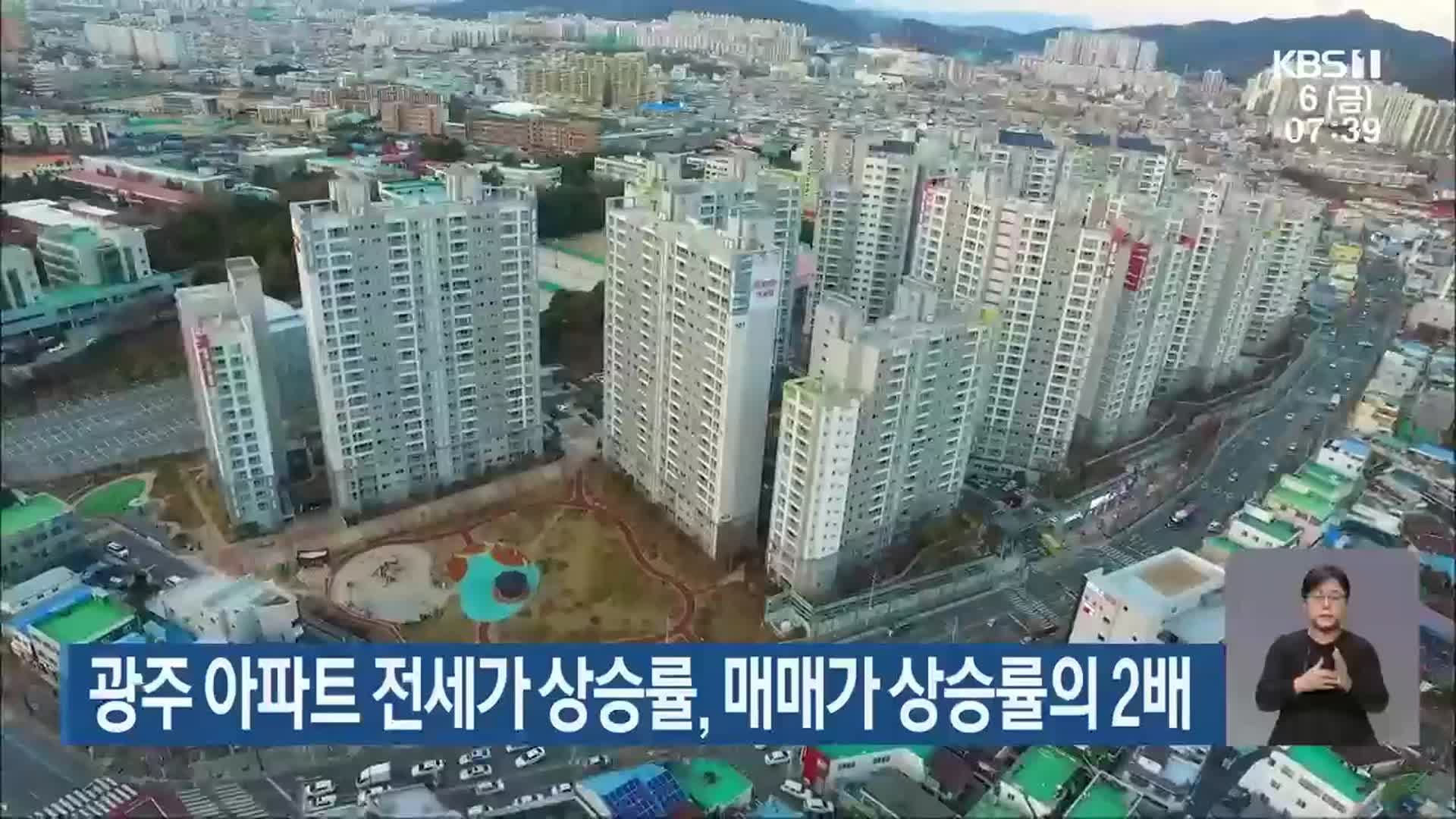 광주 아파트 전세가 상승률, 매매가 상승률의 2배