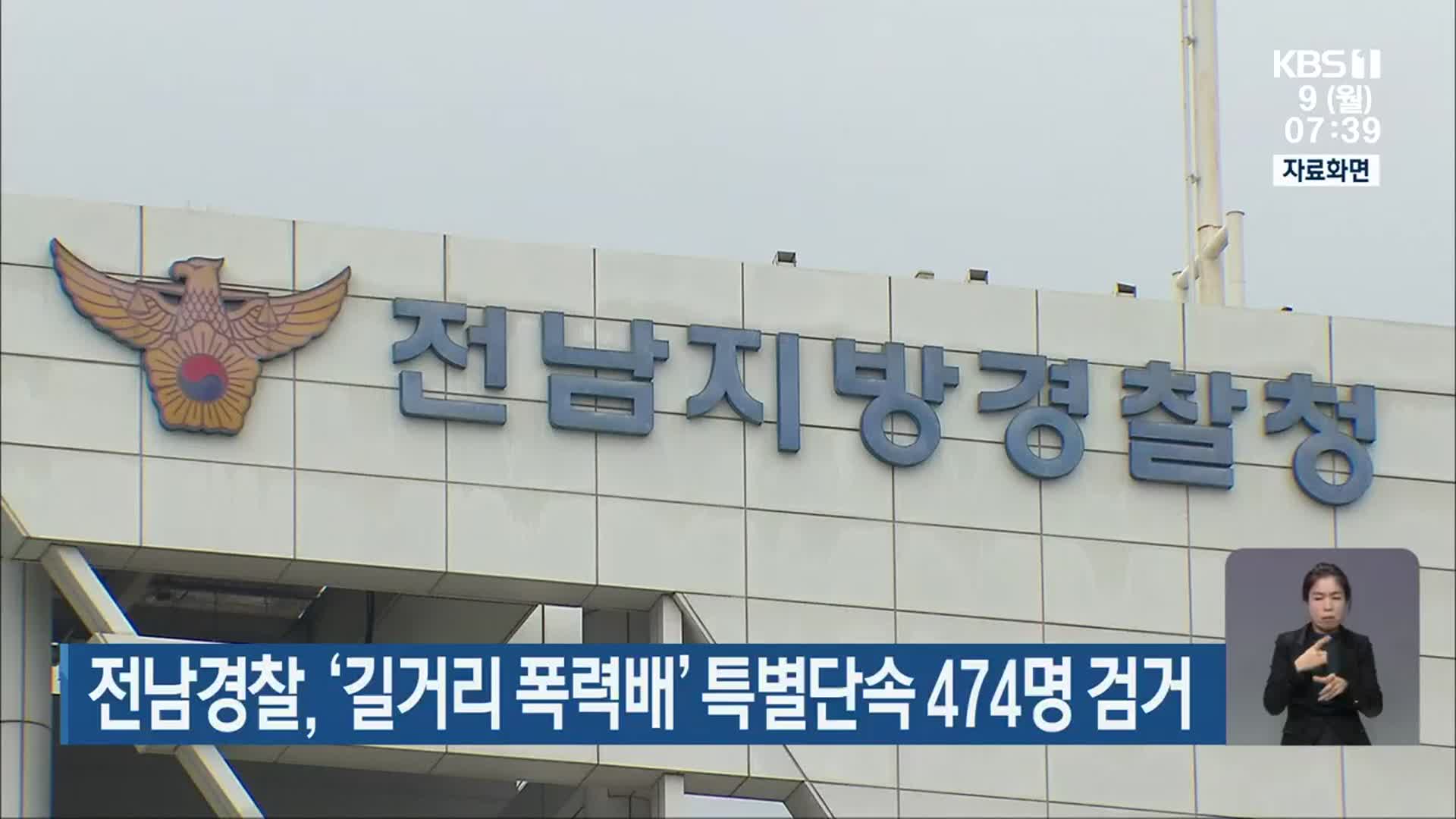 전남경찰, ‘길거리 폭력배’ 특별단속 474명 검거