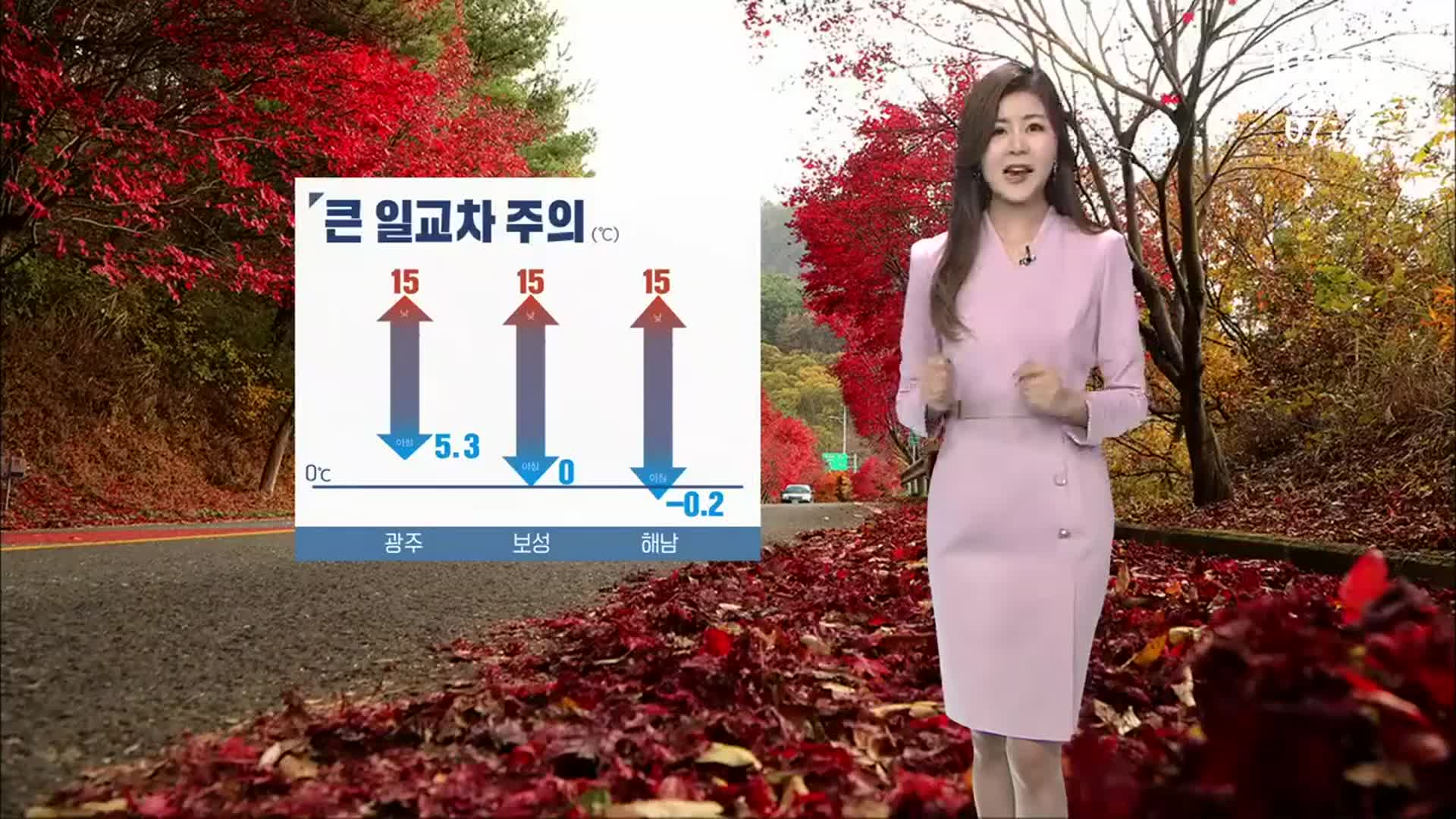 [날씨] 광주·전남 큰 일교차 주의…대기 건조