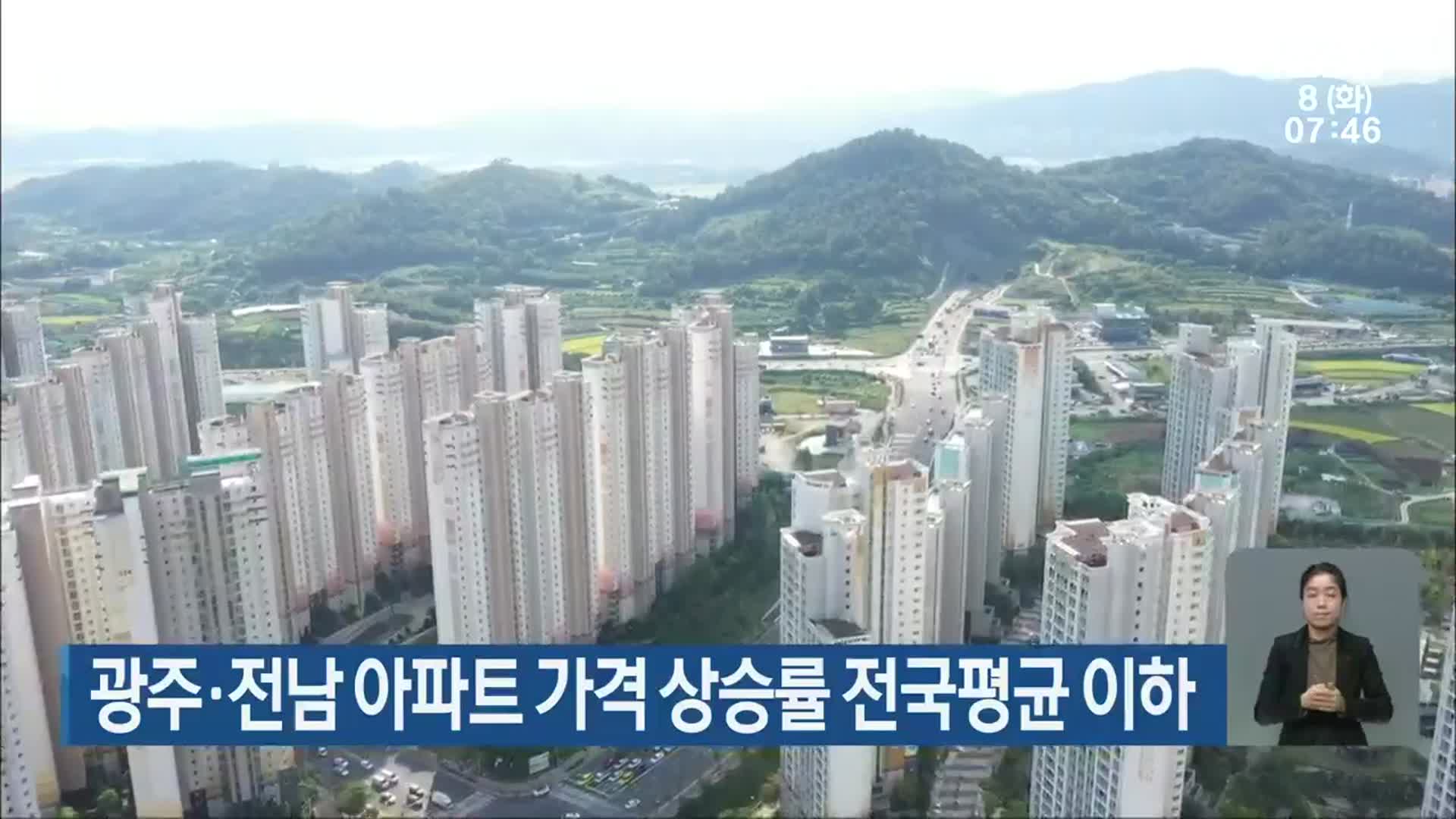 광주·전남 아파트 가격 상승률 전국평균 이하