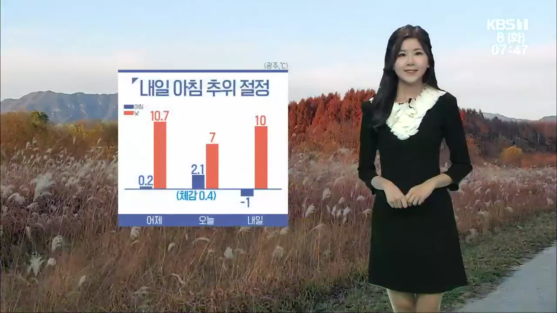 [날씨] 광주·전남 초겨울 추위 계속…내일 추위 절정