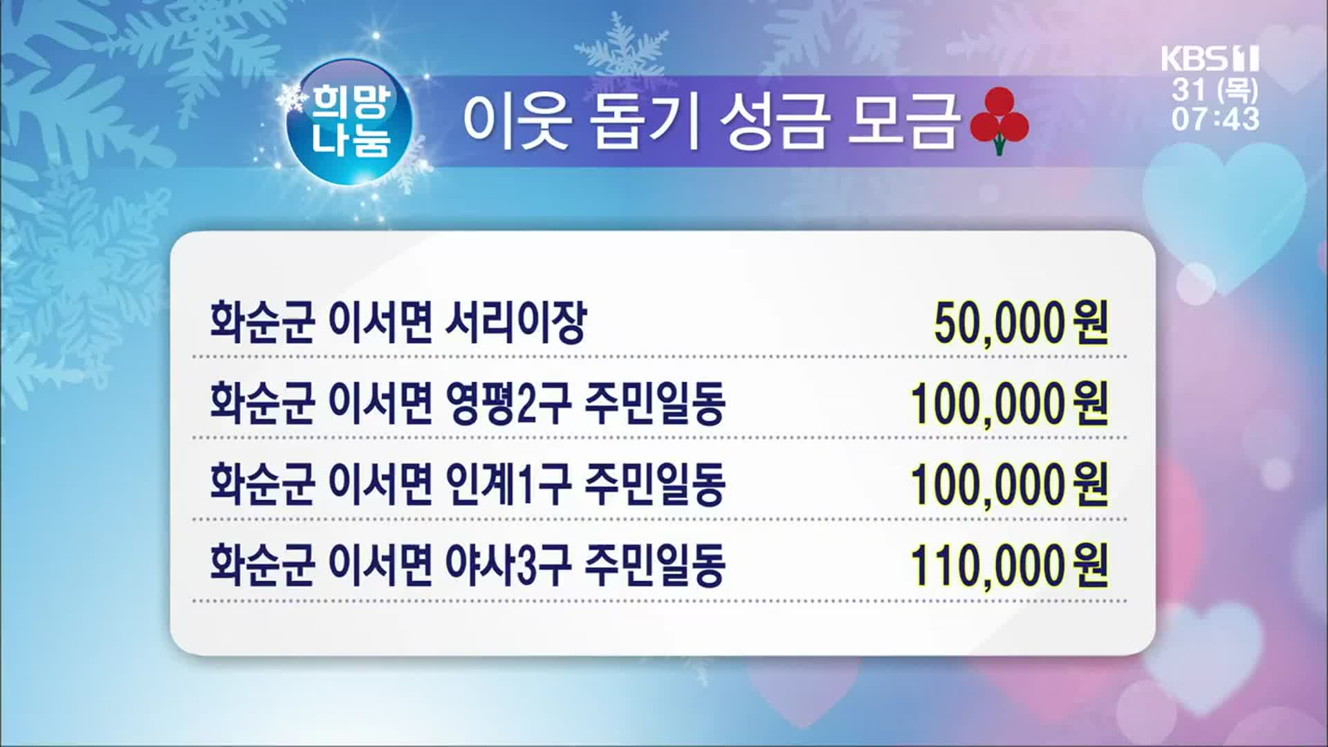 희망나눔 이웃 돕기 성금 모금