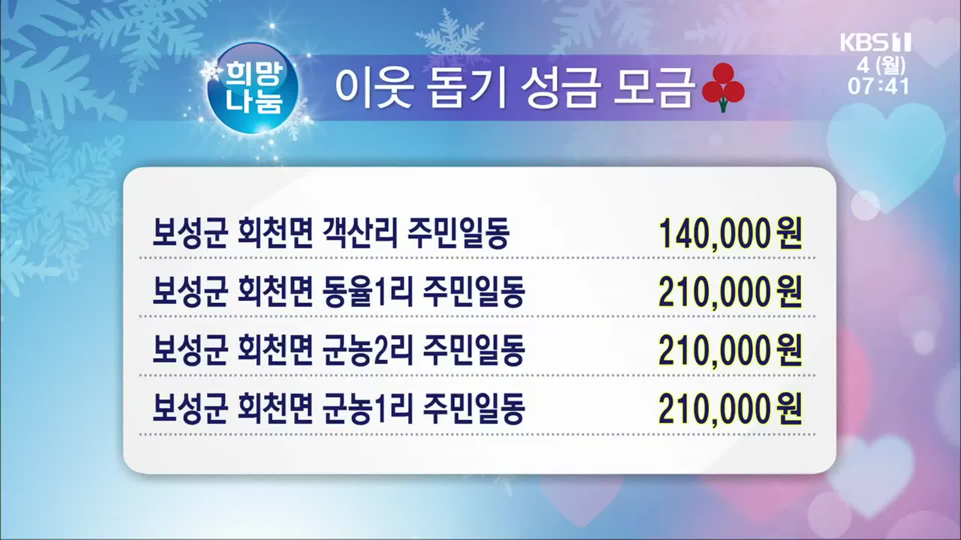희망나눔 이웃 돕기 성금 모금