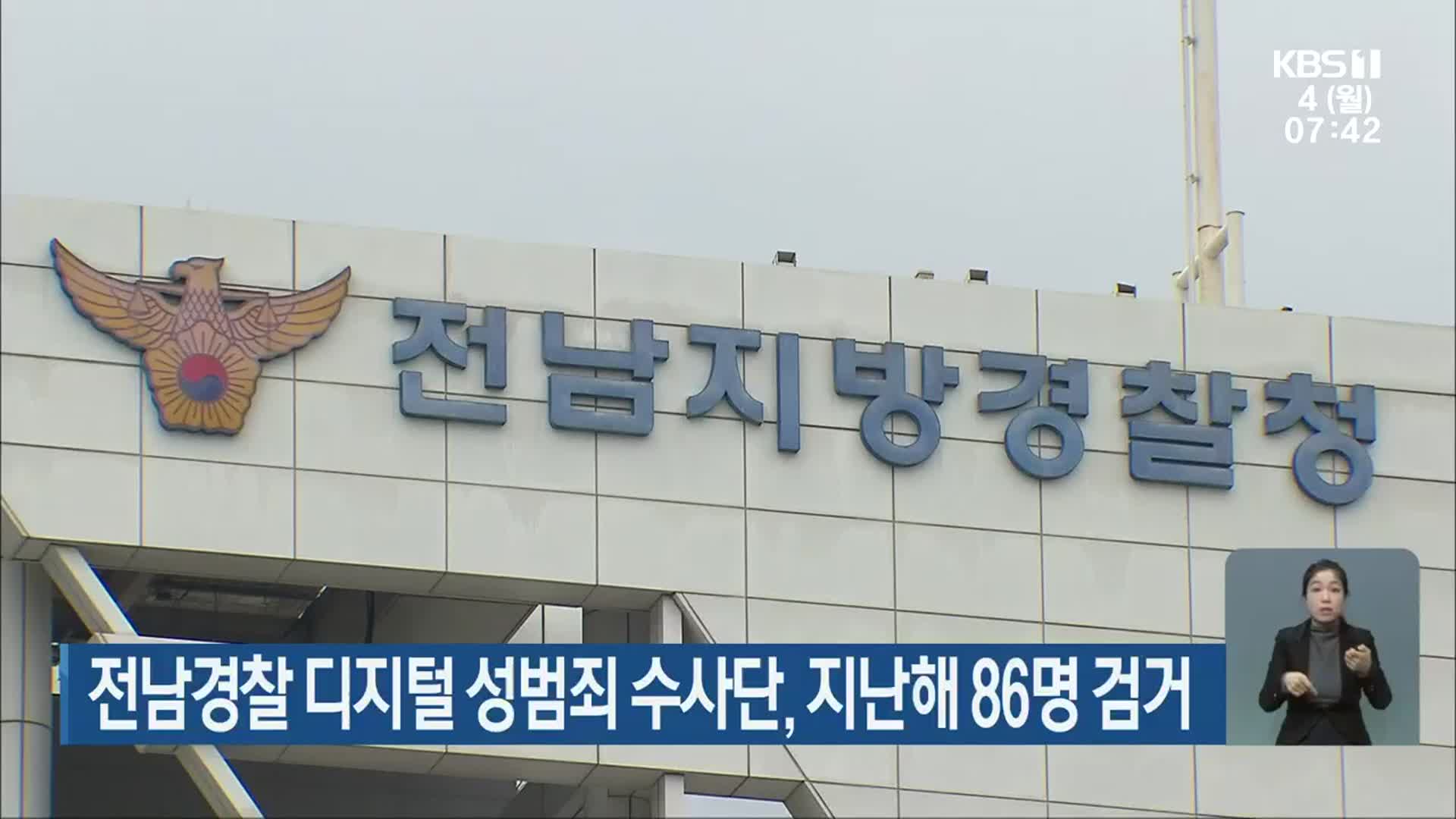 전남경찰 디지털 성범죄 수사단, 지난해 86명 검거