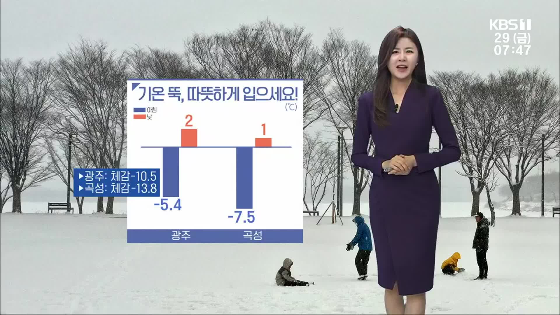[날씨] 광주·전남 기온 뚝, 반짝추위…오늘 오전까지 눈