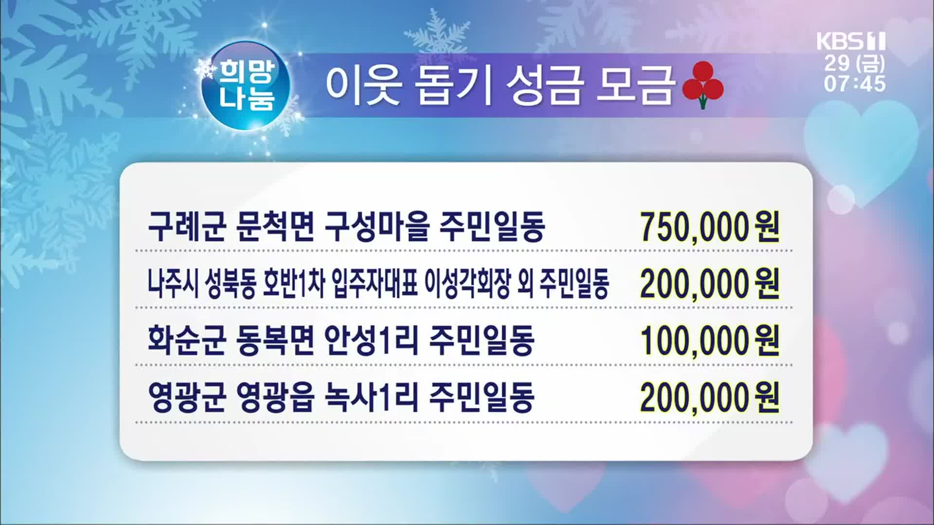 희망나눔 이웃 돕기 성금 모금