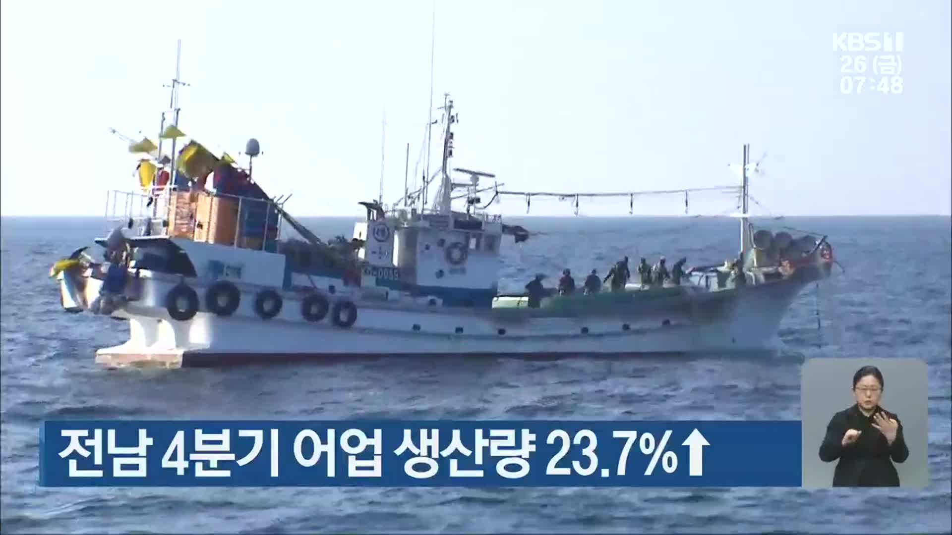 전남 4분기 어업 생산량 23.7%↑