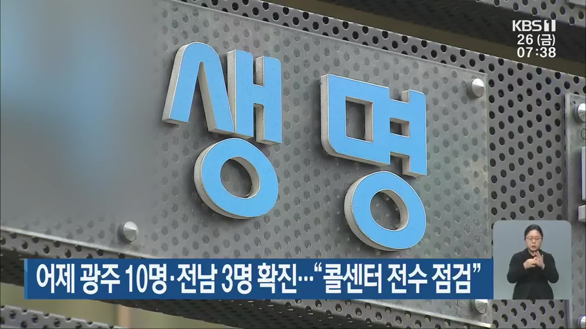광주 10명·전남 3명 확진…“콜센터 전수 점검”