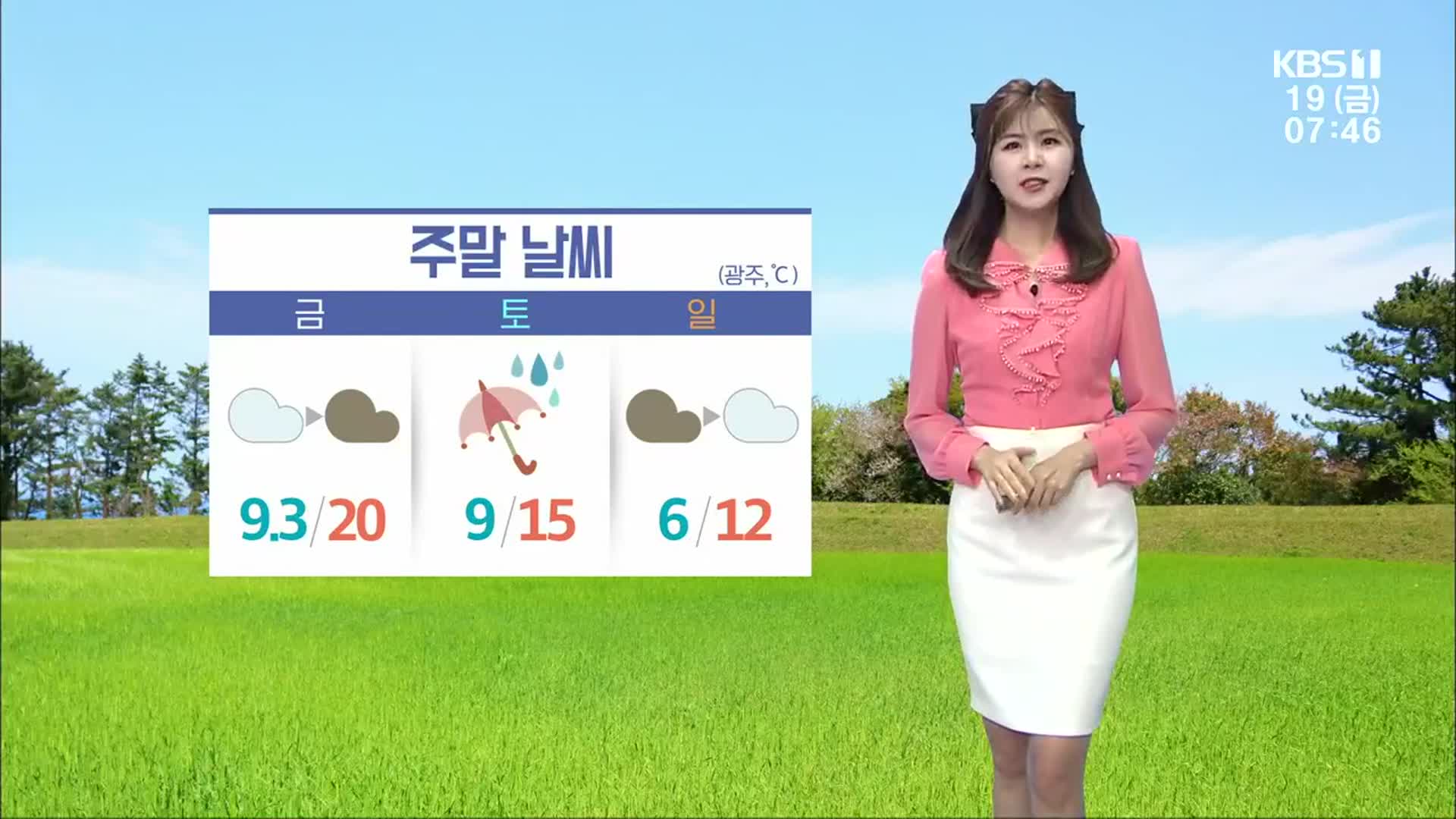 [날씨] 광주·전남 구름 많고, 낮 동안 따뜻…내일 전국 비