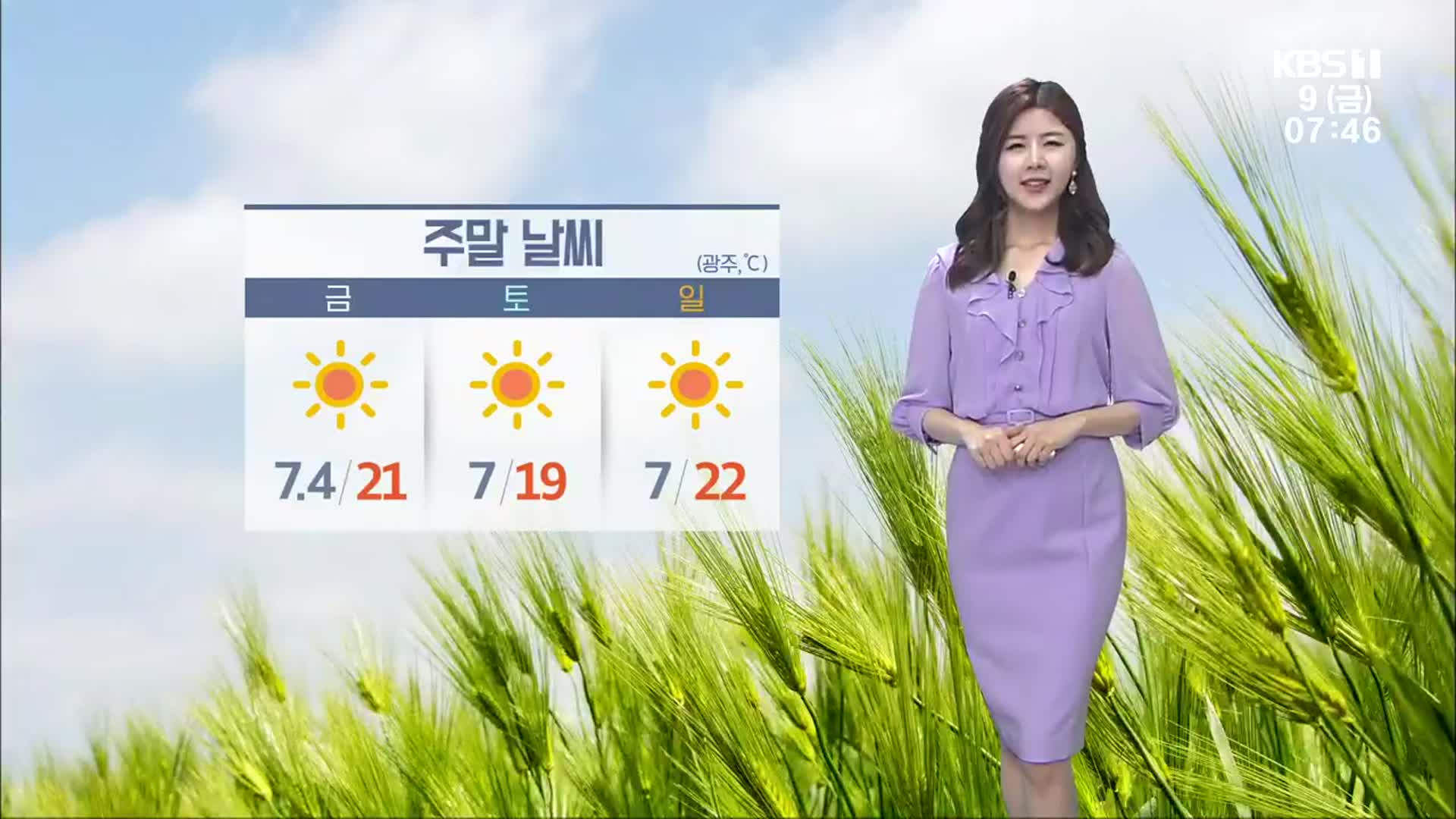 [날씨] 광주·전남 동부 지역 ‘건조주의보’…주말 맑고 포근