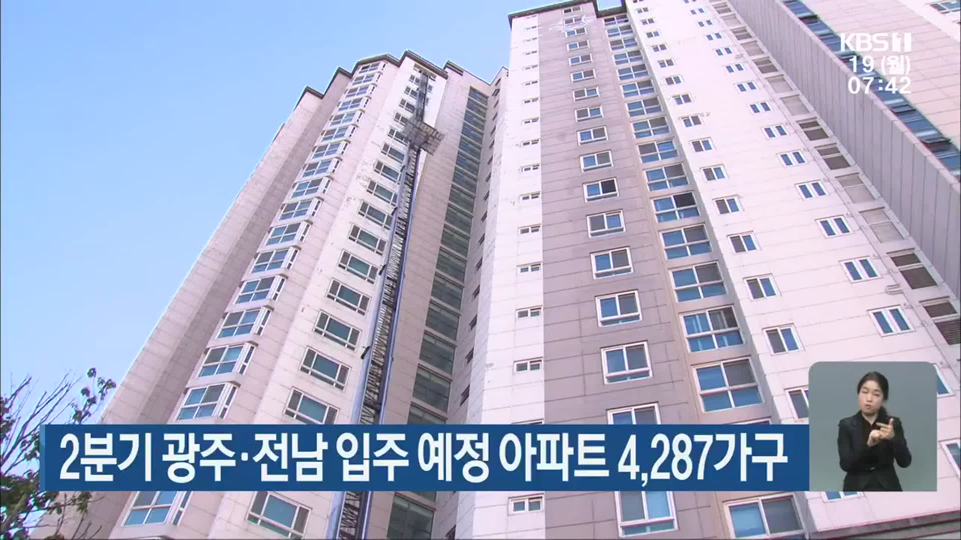 2분기 광주·전남 입주 예정 아파트 4,287가구
