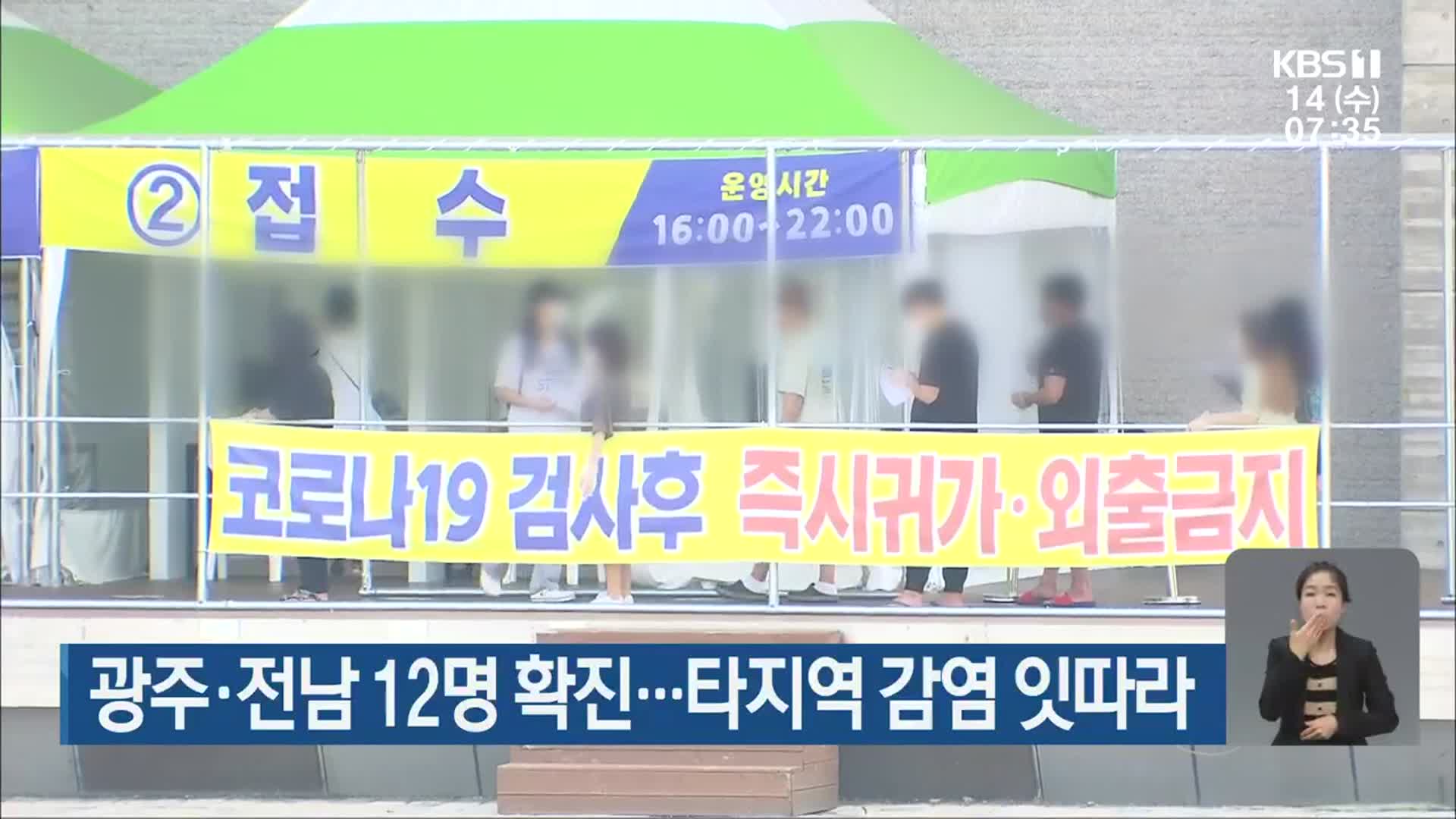 광주·전남 12명 신규 확진…타지역 감염 잇따라