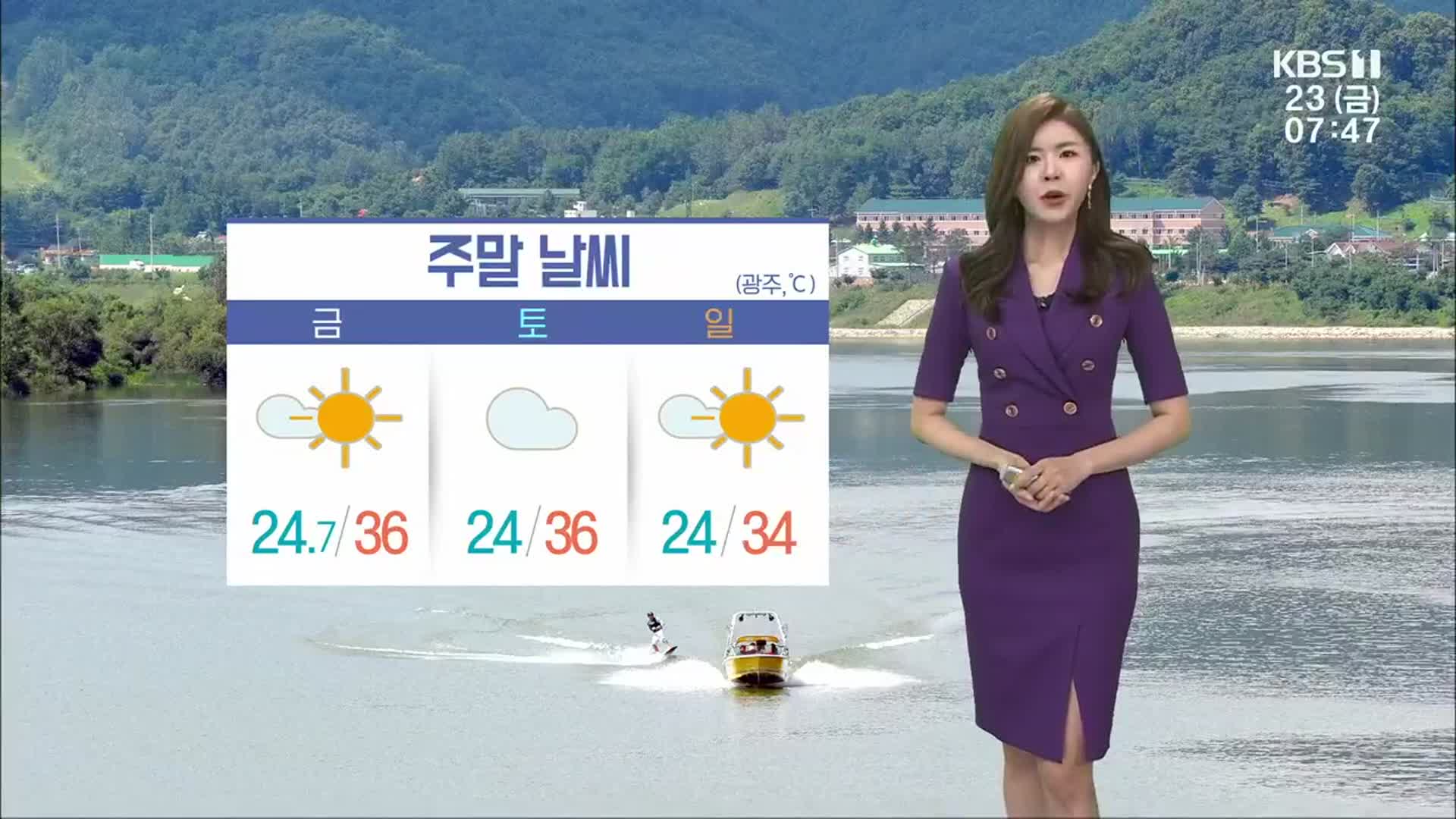 [날씨] 광주·전남 주말 동안 찜통더위 계속…건강관리 유의