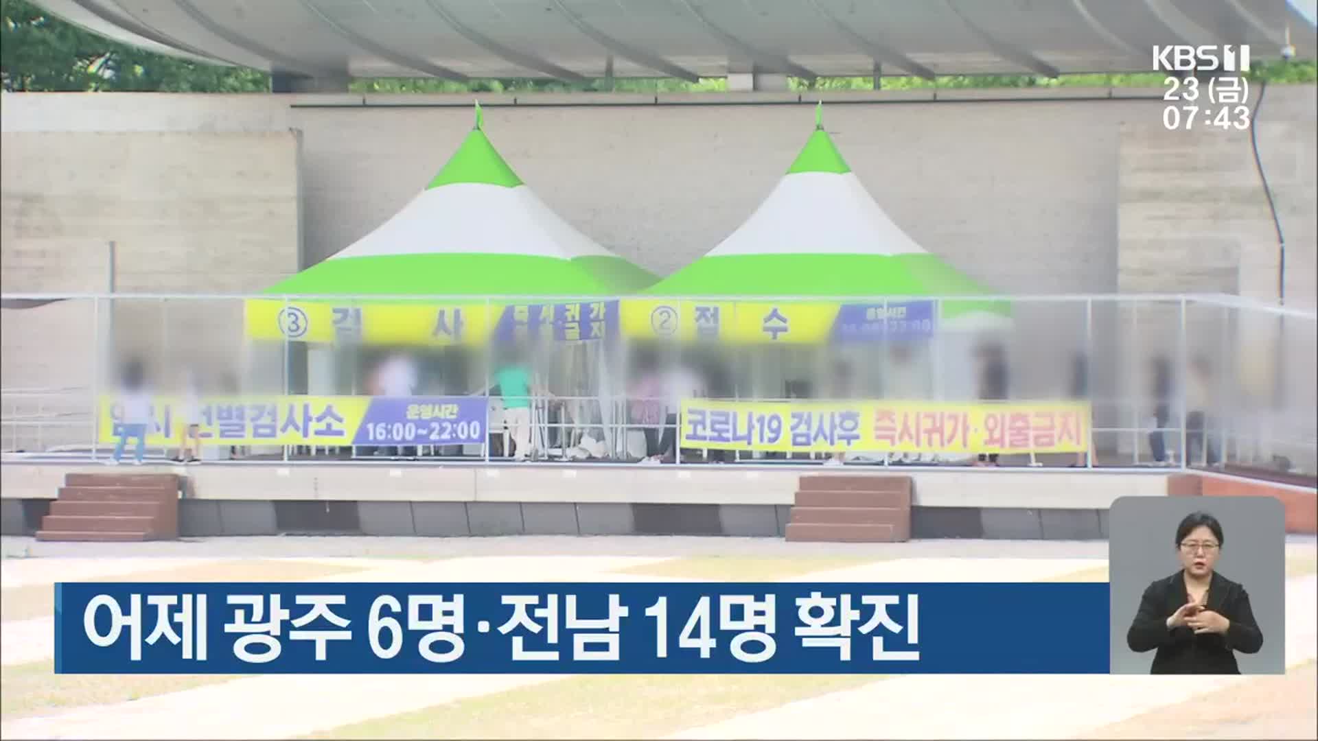 어제 광주 6명·전남 14명 확진