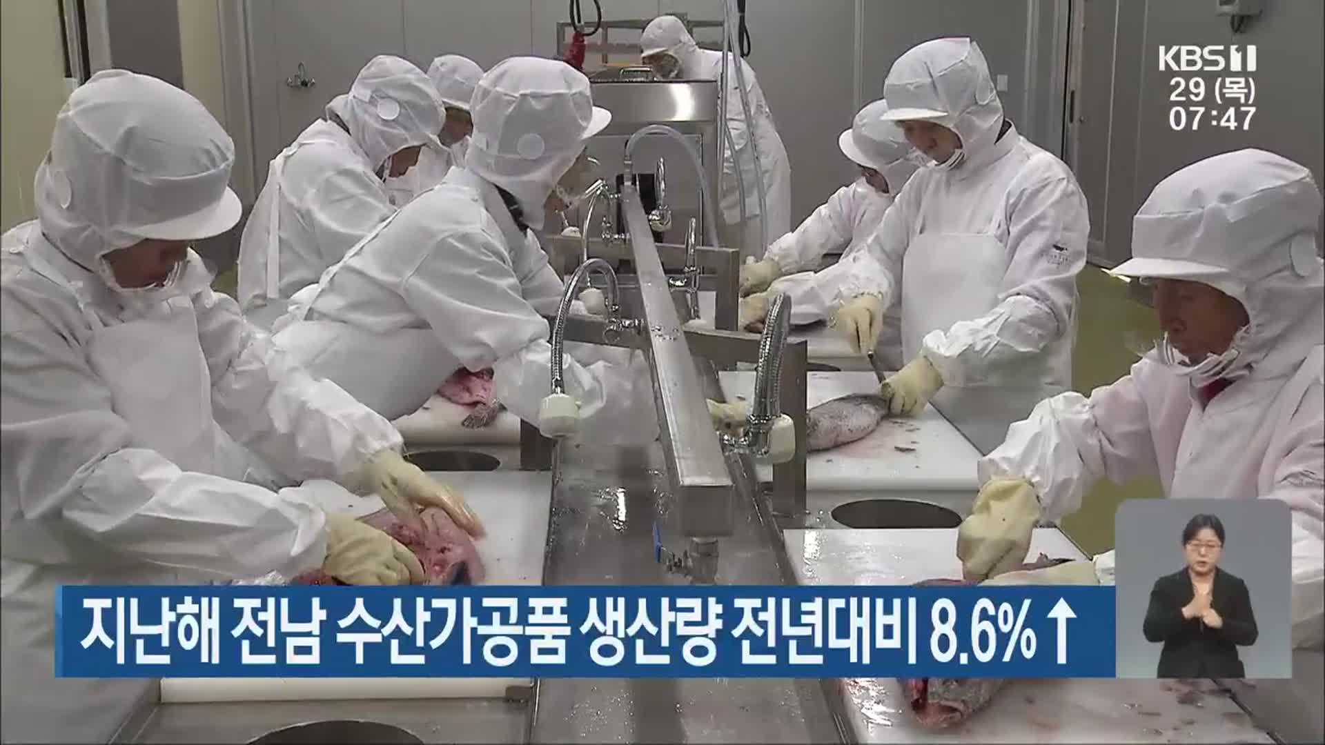 지난해 전남 수산가공품 생산량 전년대비 8.6%↑