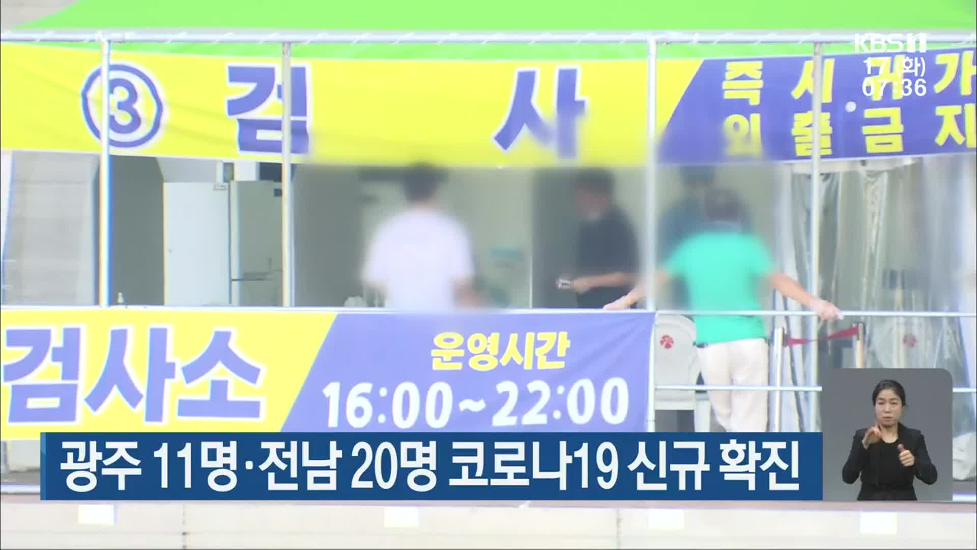 광주 11명·전남 20명 코로나19 신규 확진