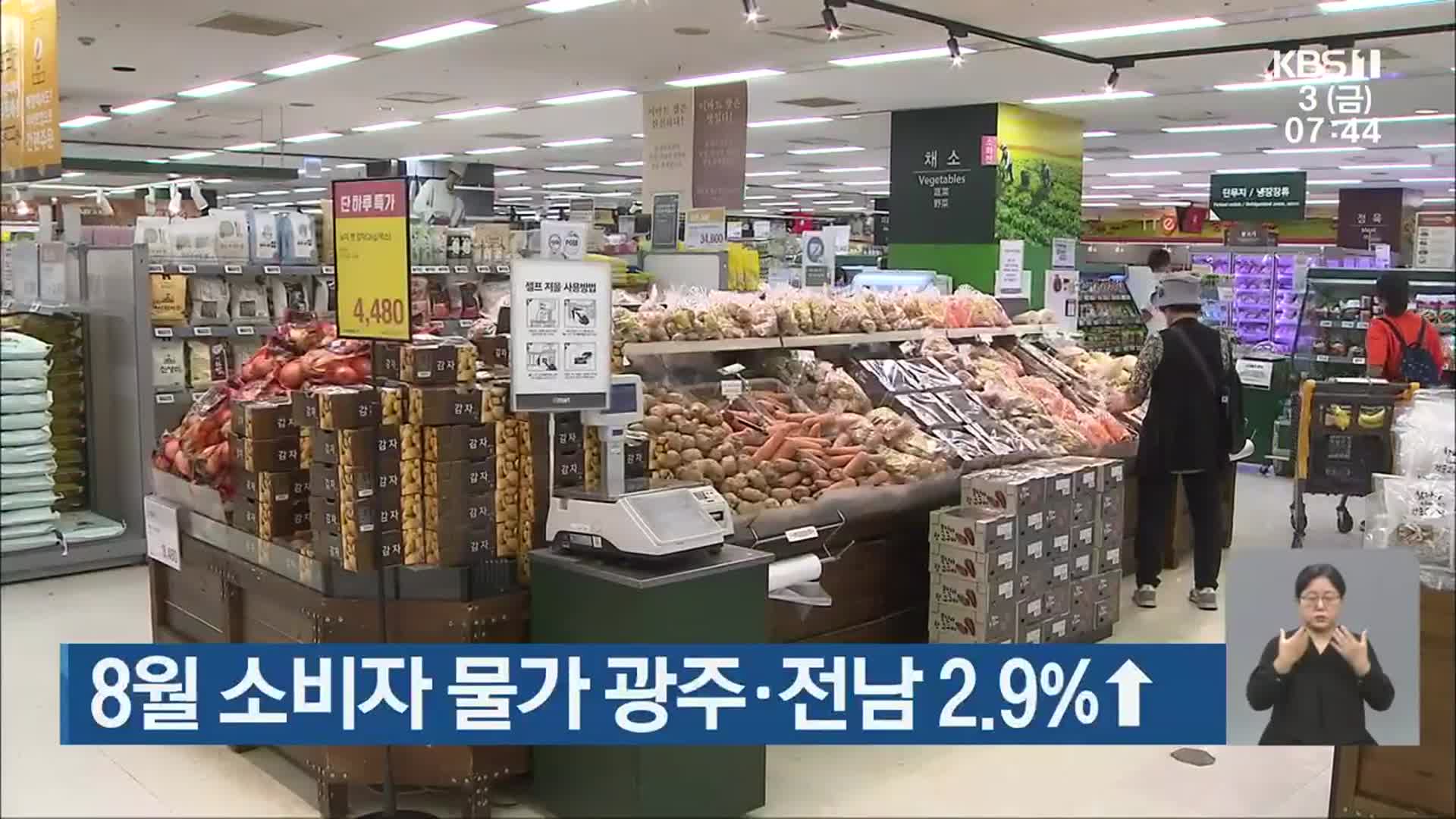8월 소비자 물가 광주·전남 2.9%↑