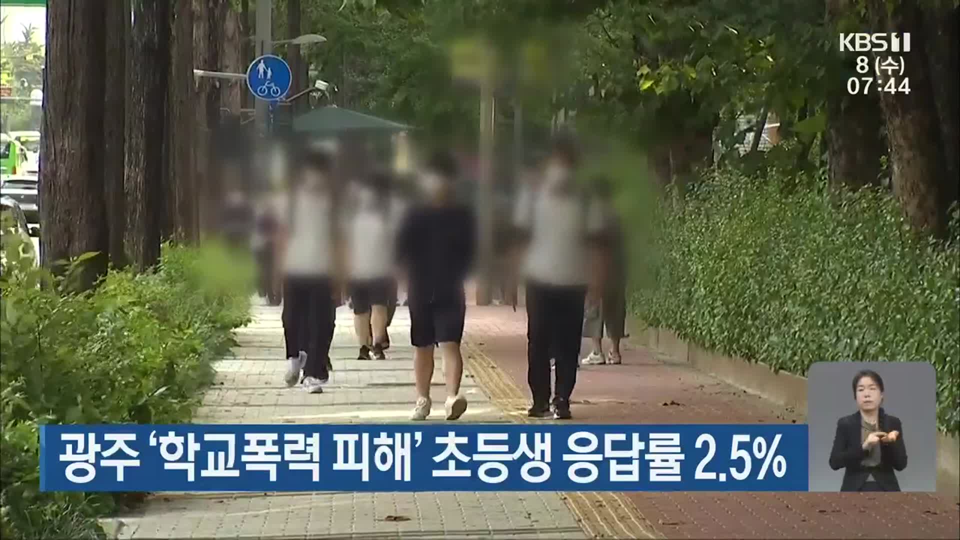 광주 ‘학교폭력 피해’ 초등생 응답률 2.5%