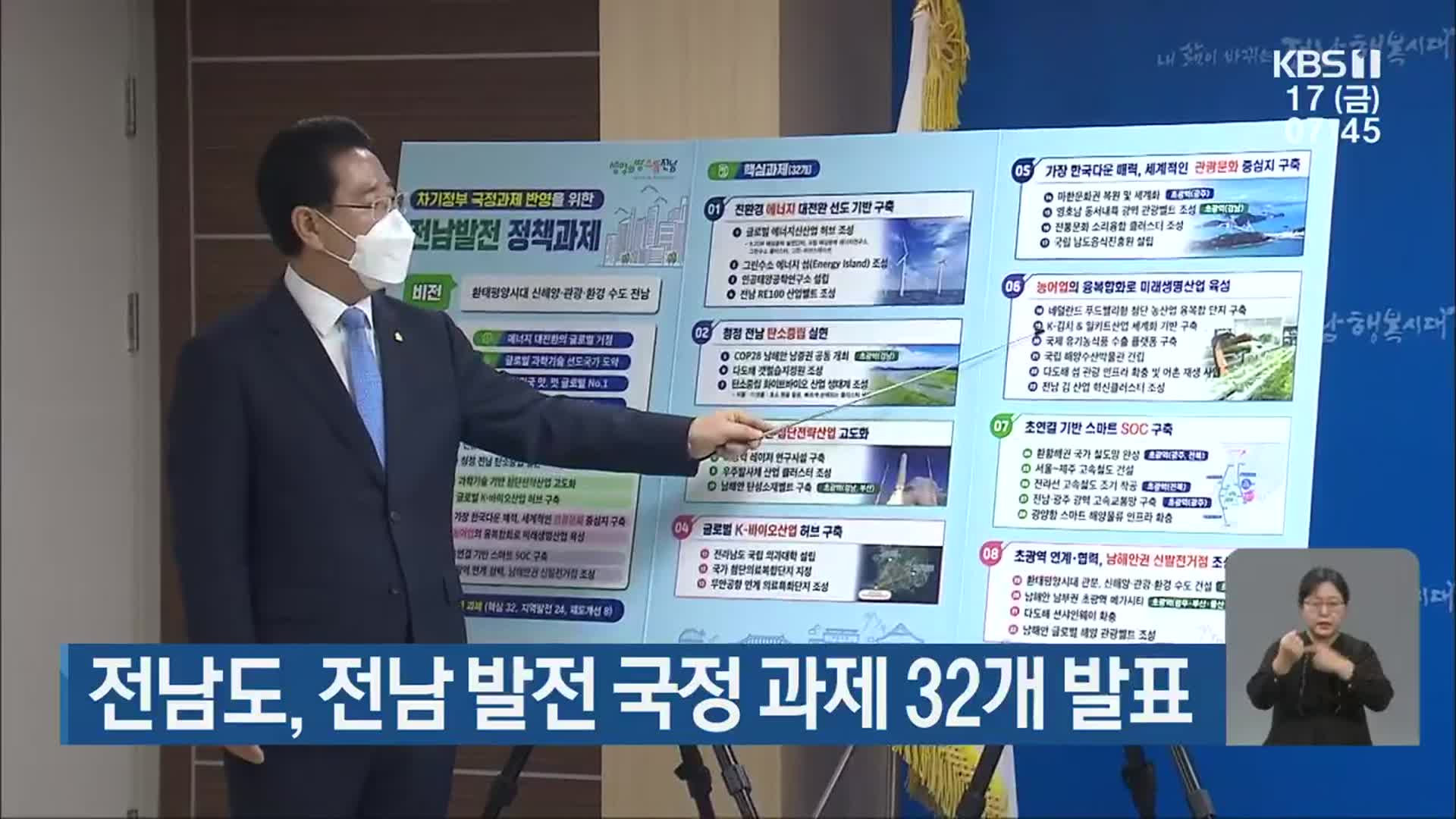 전남도, 전남 발전 국정 과제 32개 발표