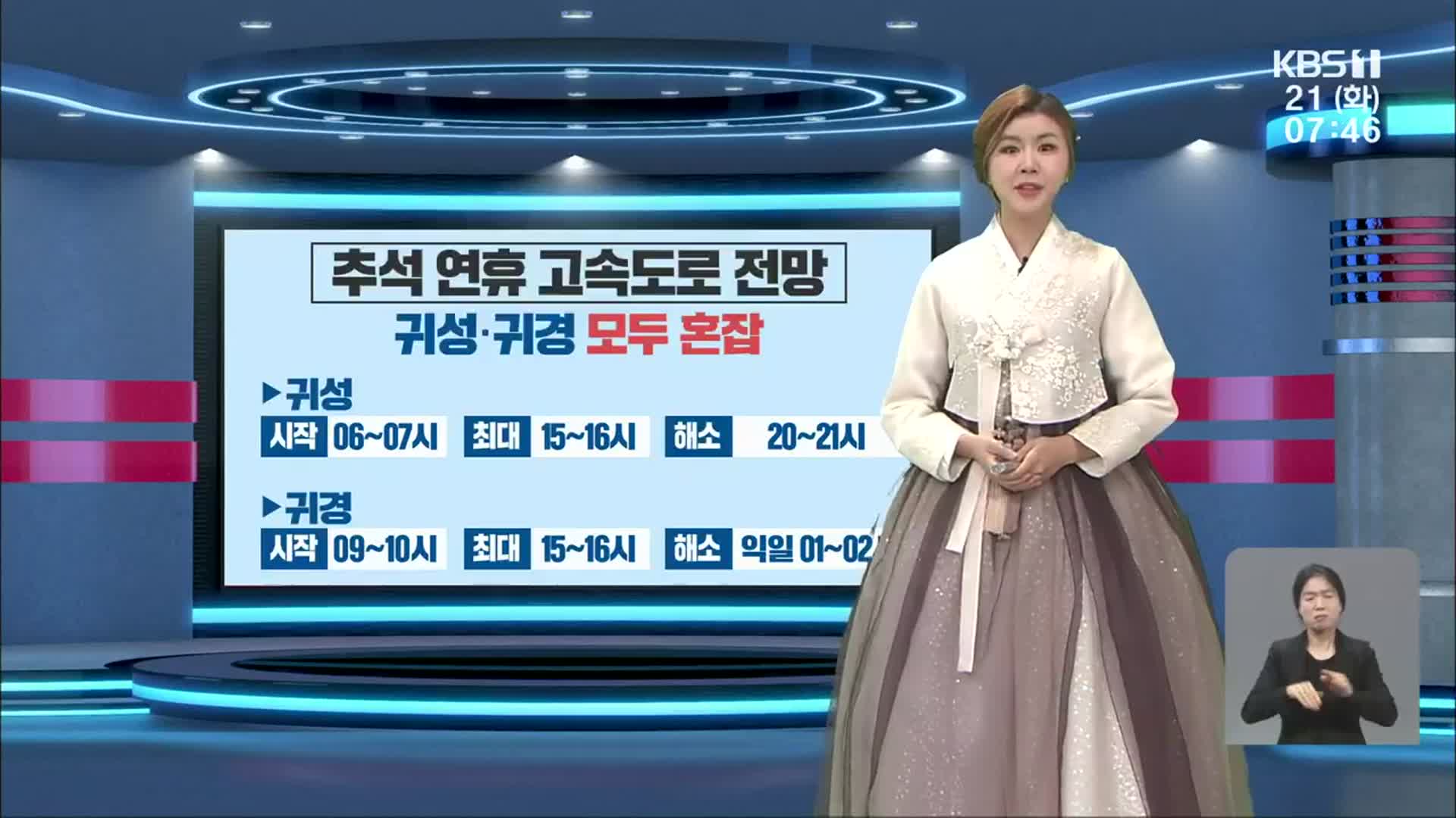 [날씨] 광주·전남 고속도로 귀성·귀경 혼잡…오후까지 20~70mm 강한 비