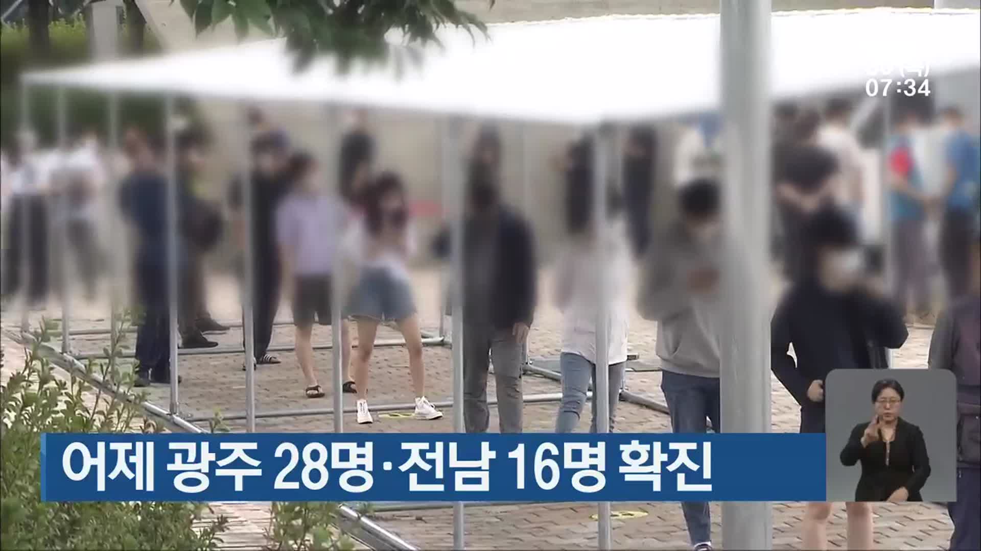 어제 광주 28명·전남 16명 확진