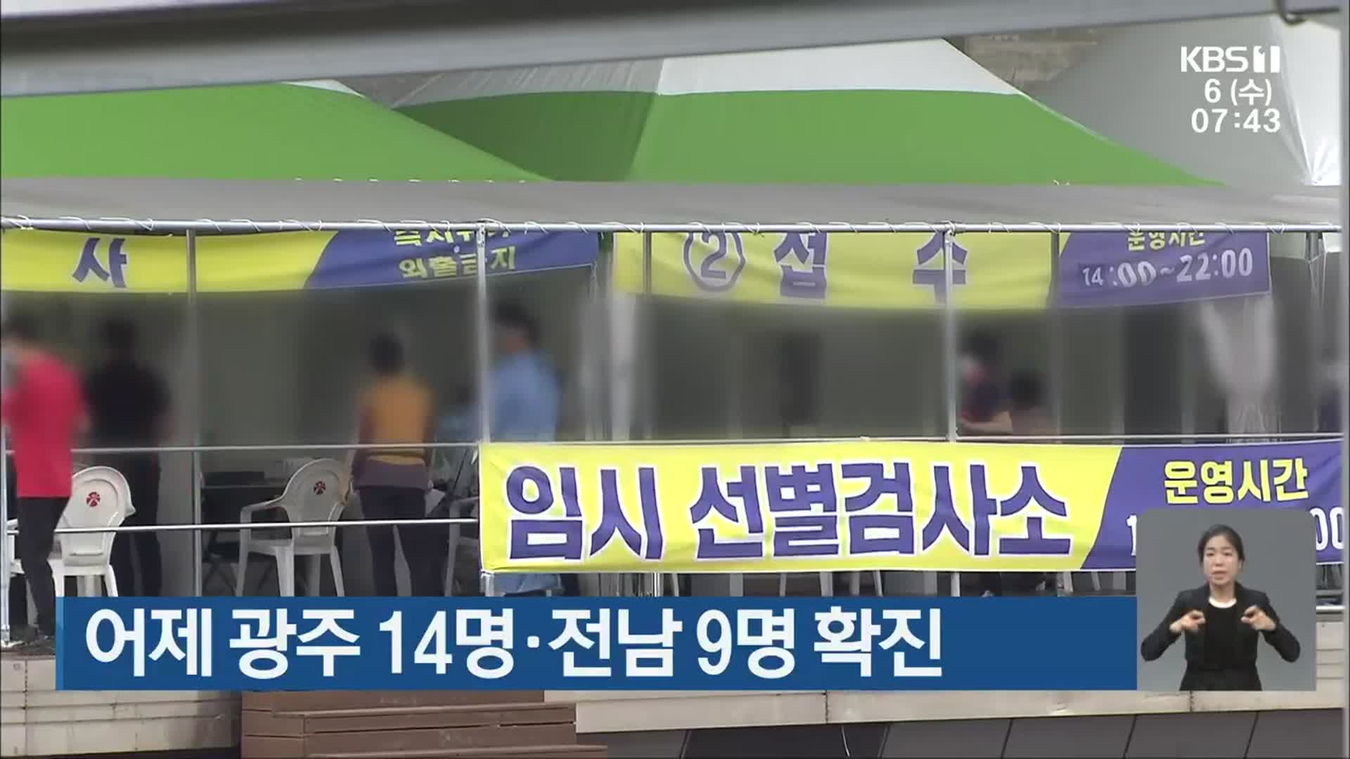 어제 광주 14명·전남 9명 확진
