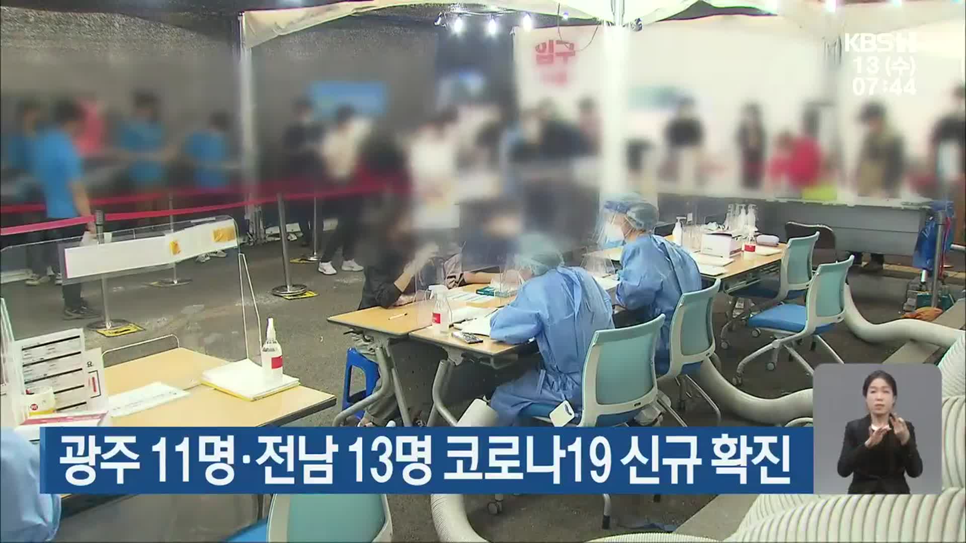 광주 11명·전남 13명 코로나19 신규 확진