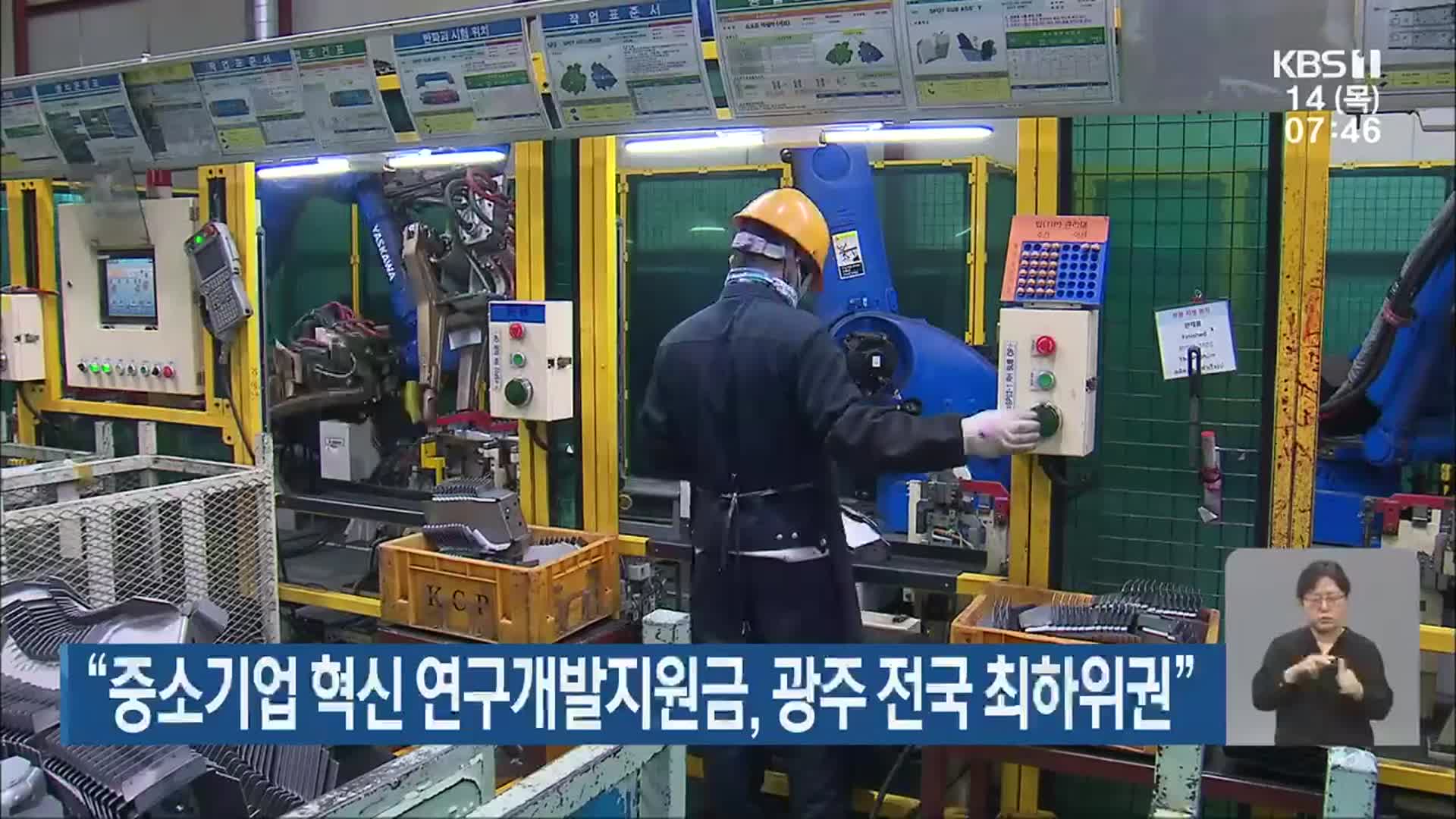 “중소기업 혁신 연구개발지원금, 광주 전국 최하위권”
