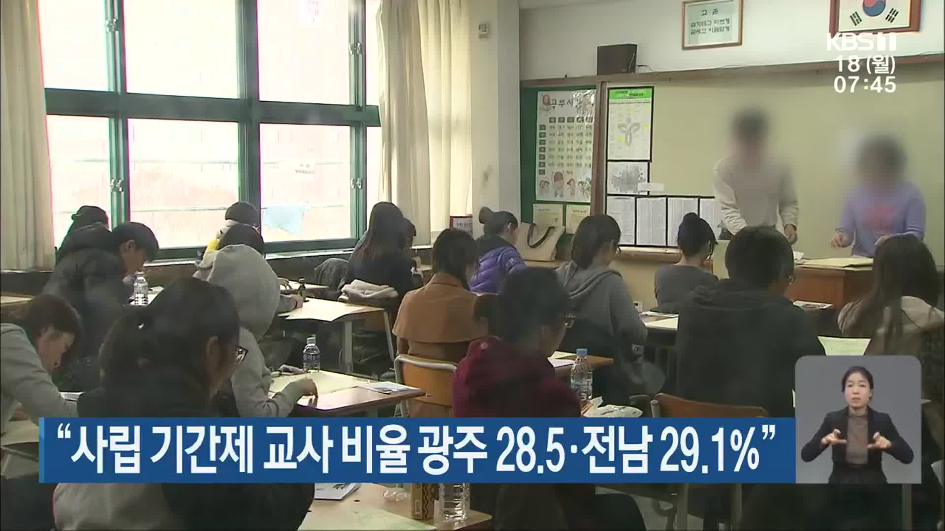 “사립 기간제 교사 비율 광주 28.5·전남 29.1%”