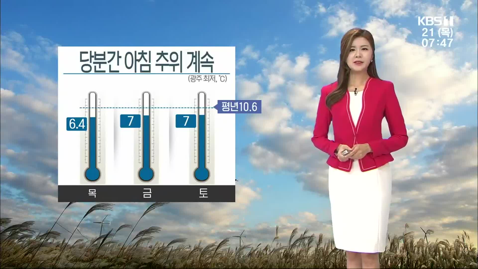 [날씨] 광주·전남 출근길 추위 이어져…큰 일교차 주의