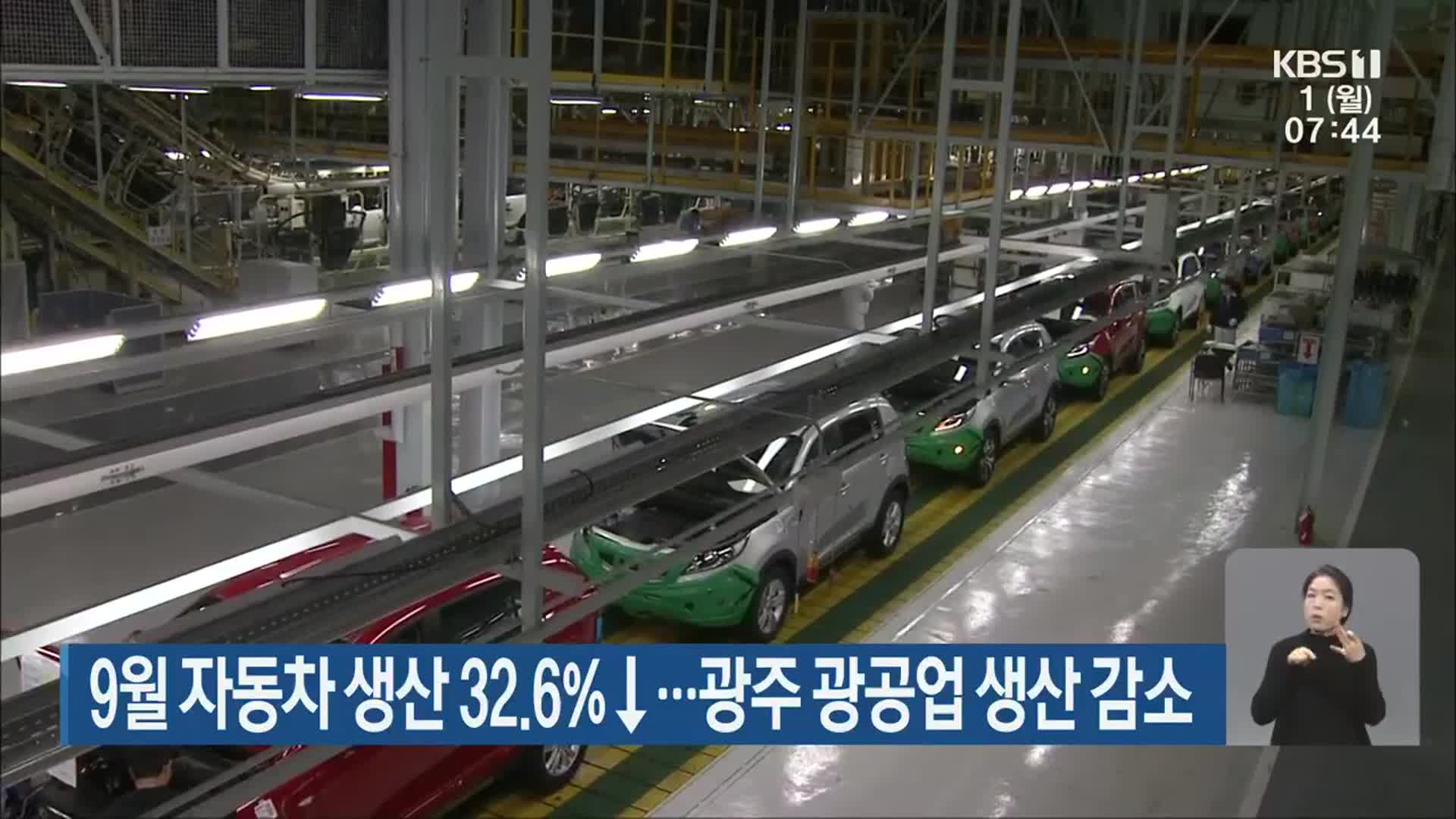 9월 자동차 생산 32.6%↓…광주 광공업 생산 감소