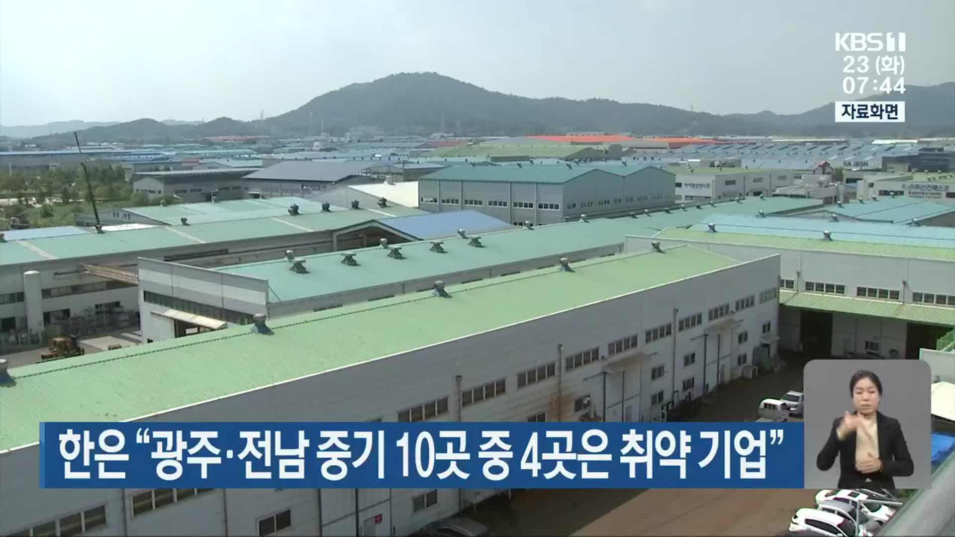한은 “광주·전남 중기 10곳 중 4곳은 취약 기업”