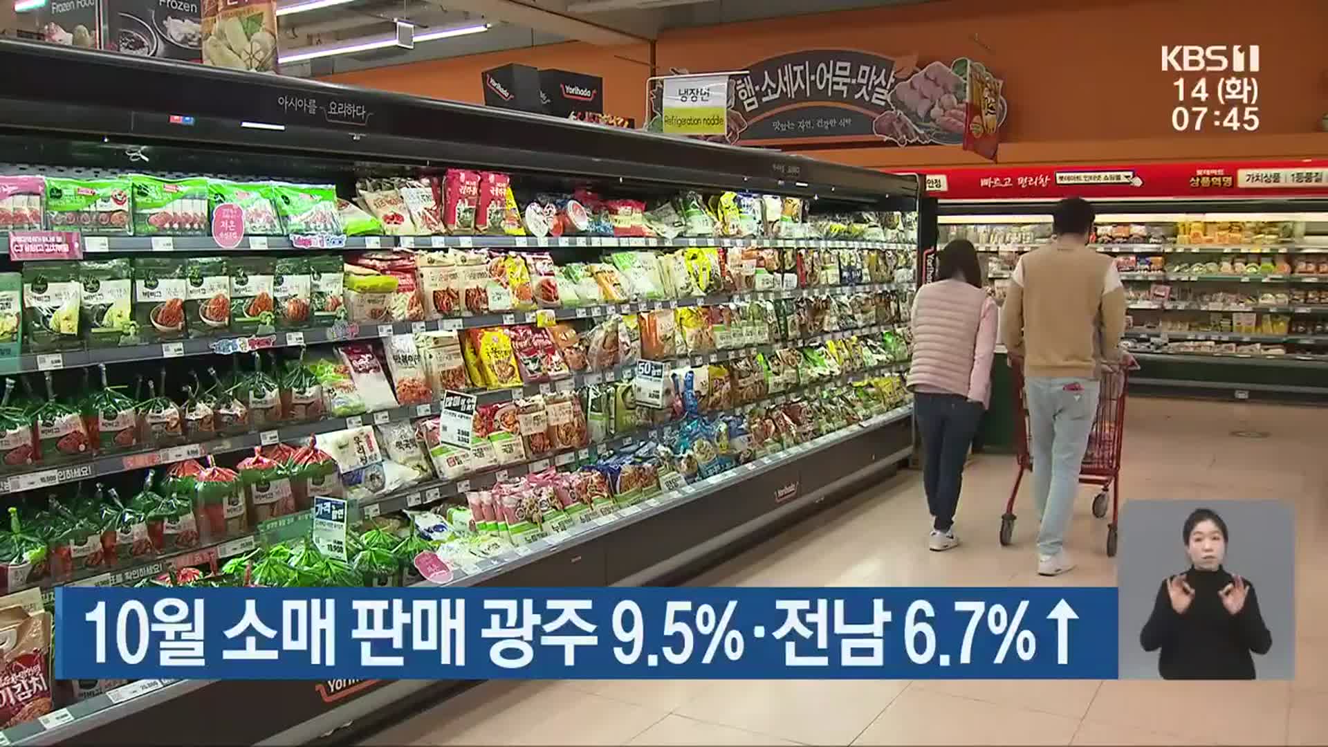 10월 소매 판매 광주 9.5%·전남 6.7%↑