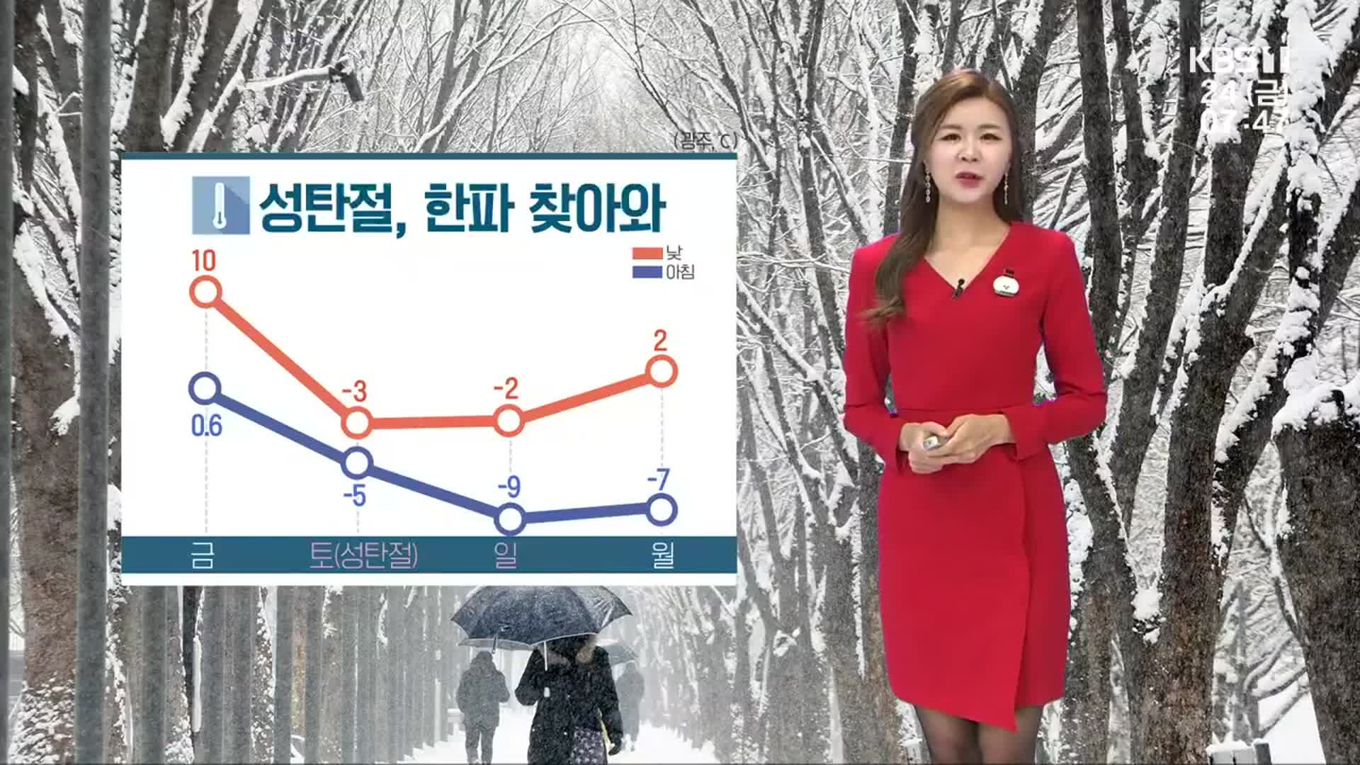 [날씨] 광주·전남 성탄절, 기온 뚝…서해안 곳곳 눈