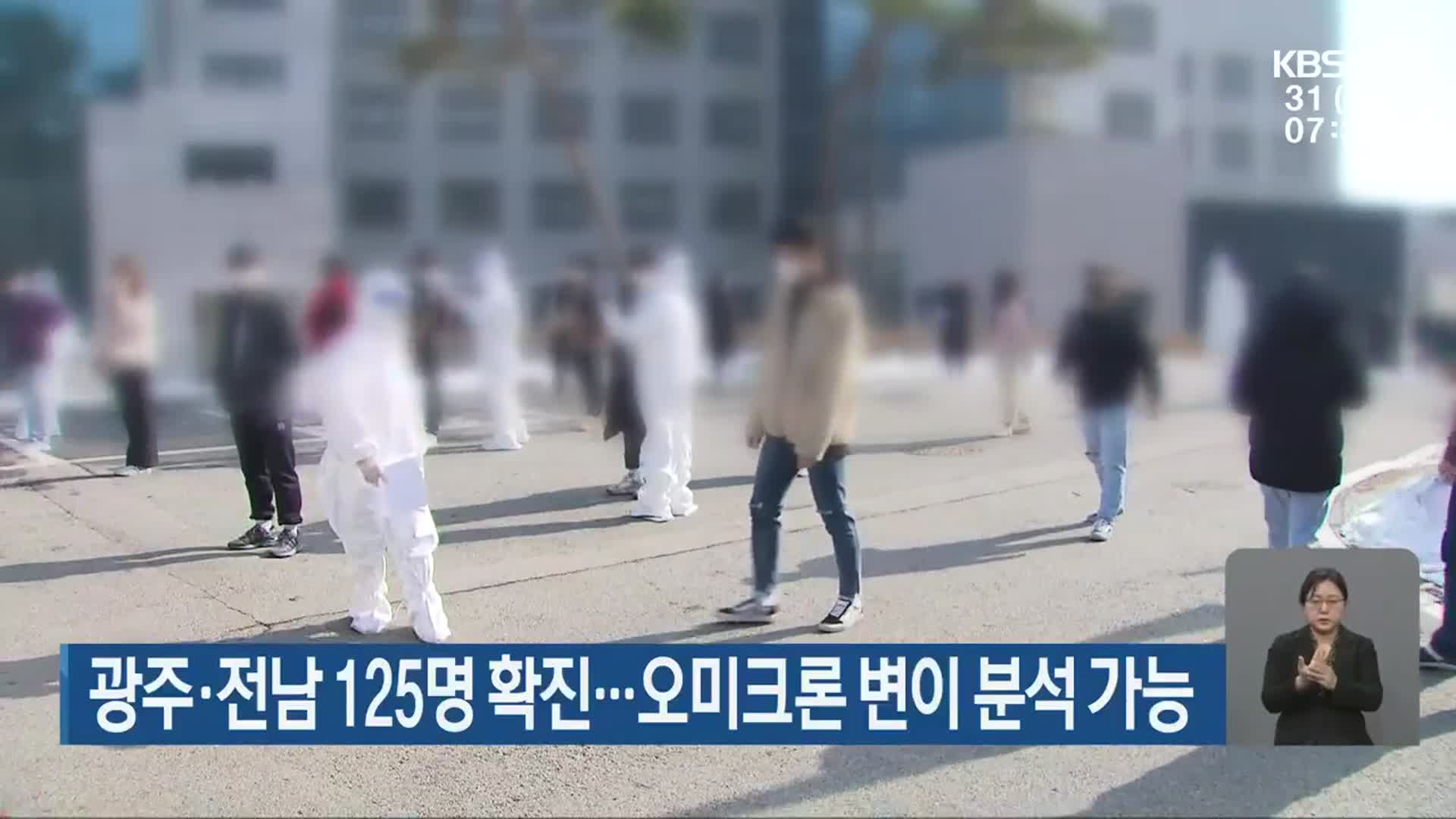 광주·전남 125명 확진…오미크론 변이 분석 가능