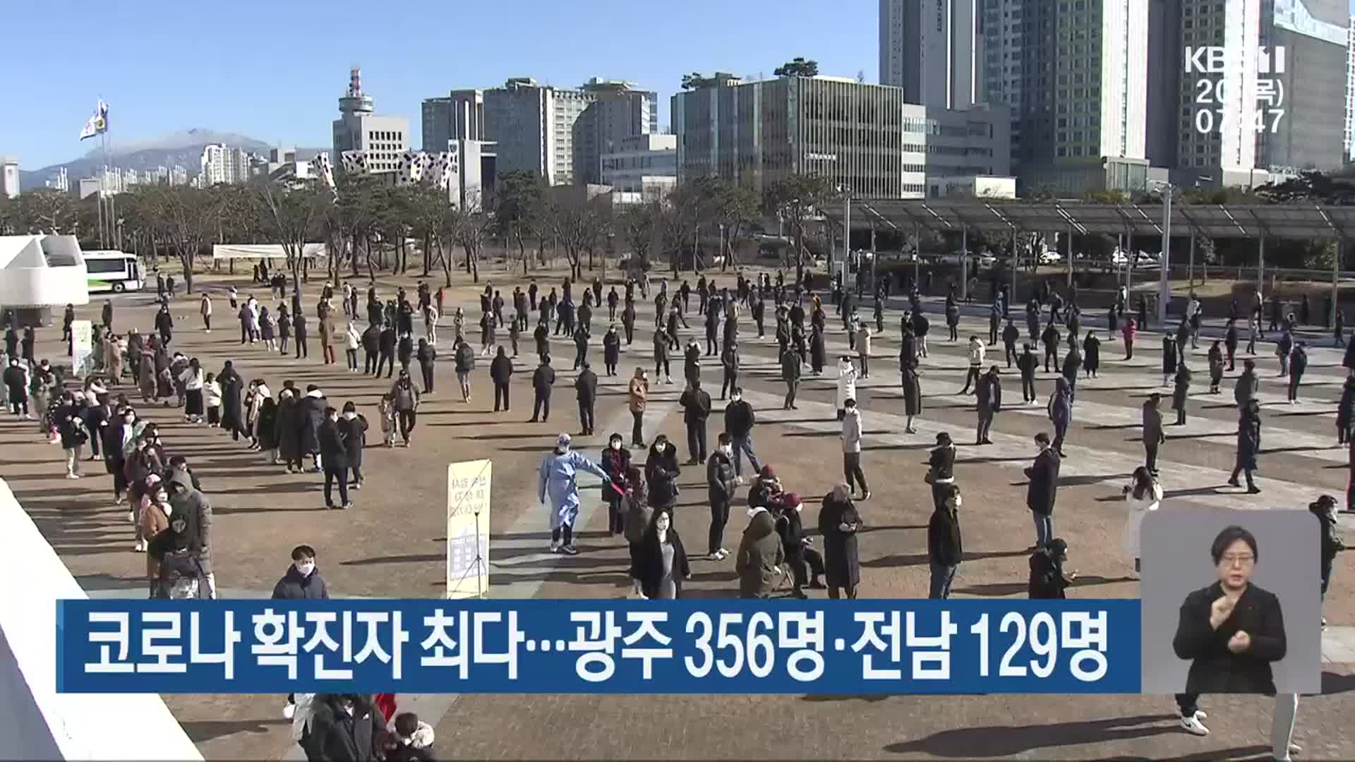 코로나19 확진자 최다…광주 356명·전남 129명