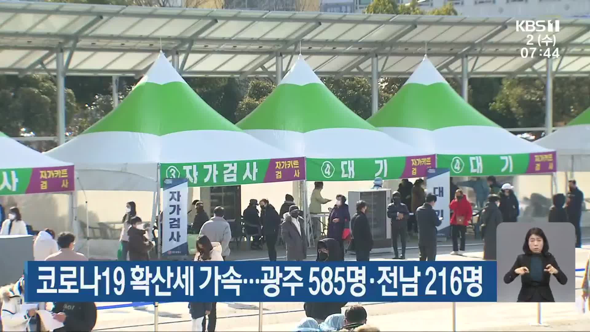 코로나19 확산세 가속…광주 585명·전남 216명