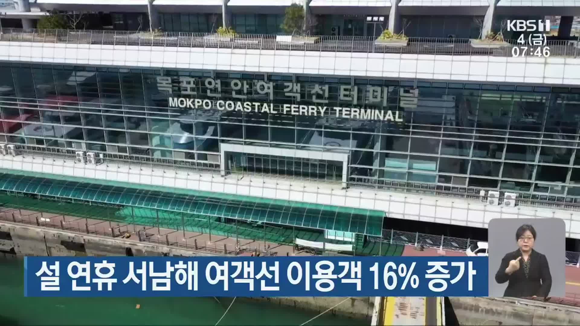 설 연휴 서남해 여객선 이용객 16% 증가