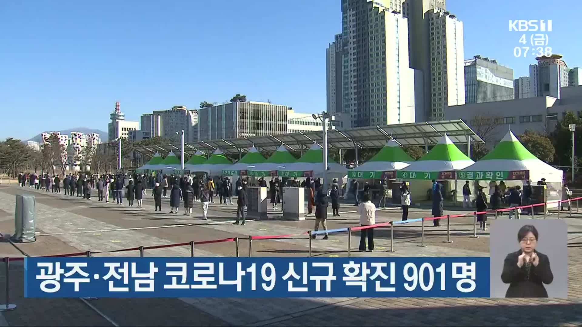 광주·전남 코로나19 신규 확진 901명