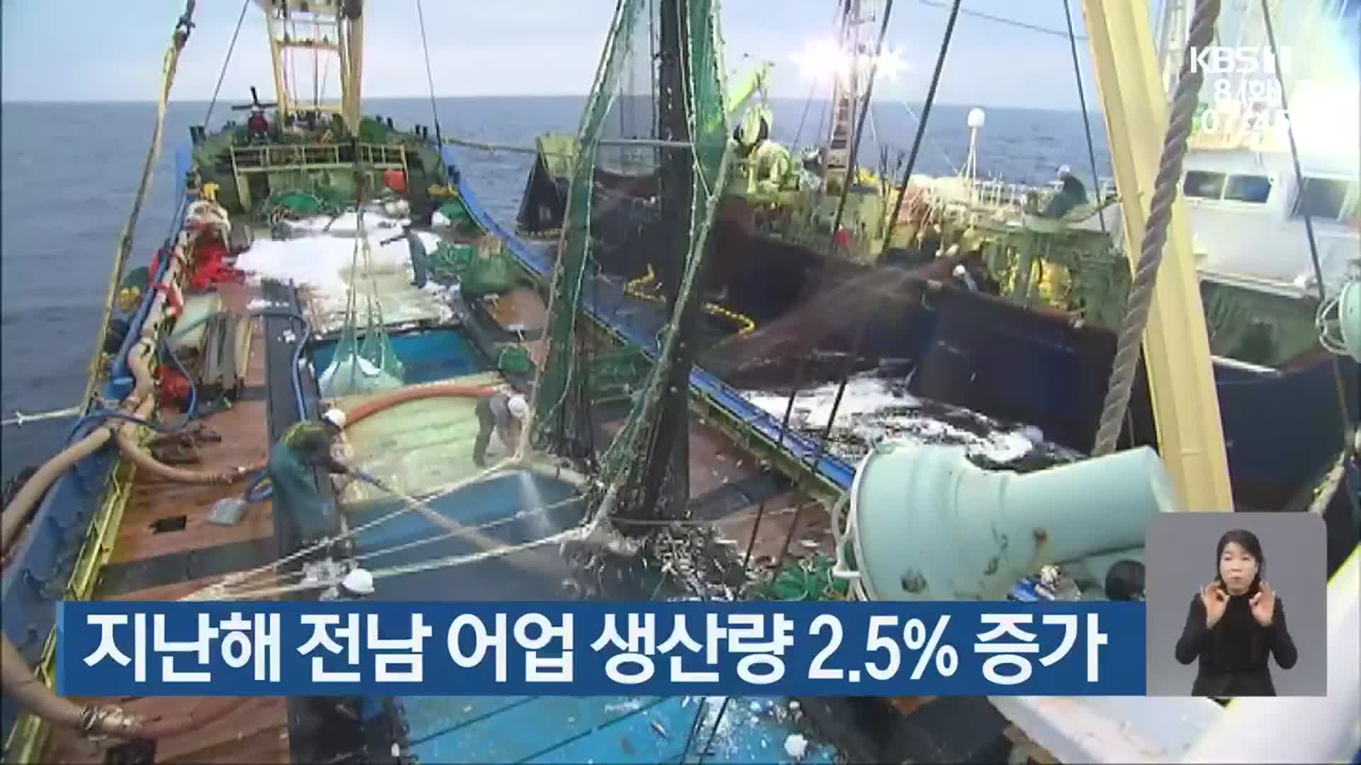 지난해 전남 어업 생산량 2.5% 증가