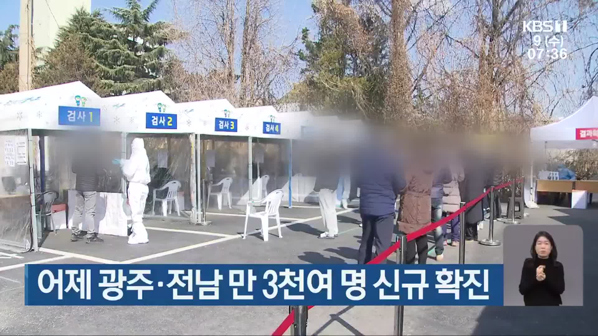 어제 광주·전남 만 3천여 명 신규 확진