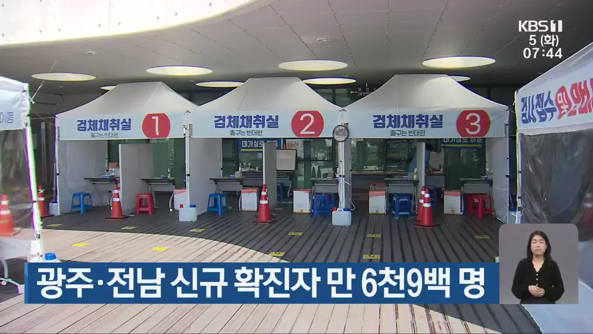 광주·전남 신규 확진자 만 6천9백 명