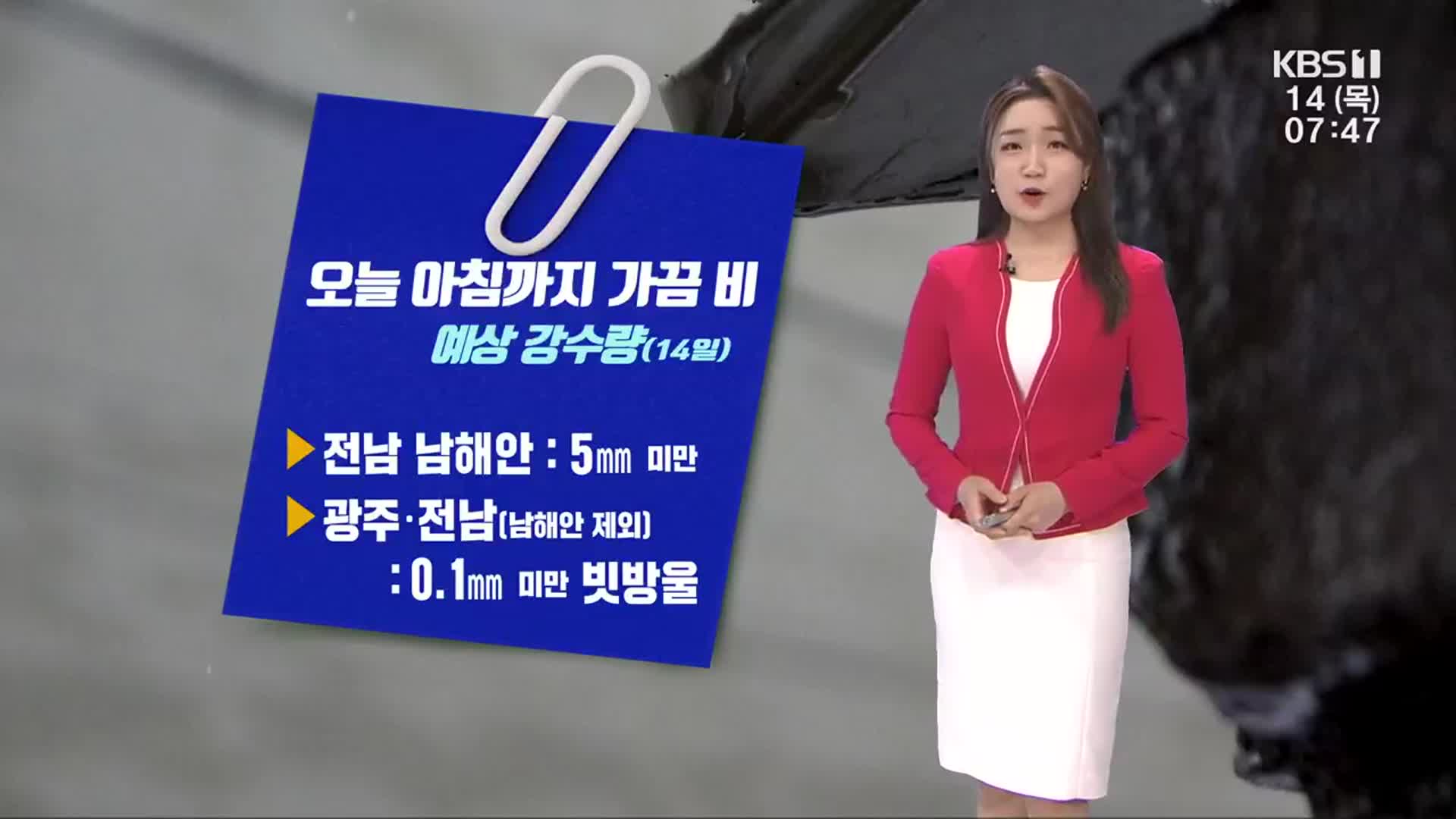 [날씨] 광주·전남 오늘 아침까지 가끔 비…낮 최고 21도