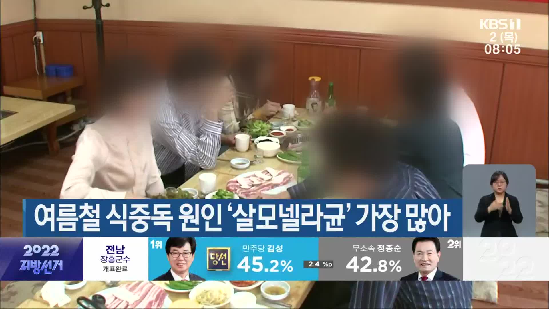 여름철 식중독 원인 ‘살모넬라균’ 가장 많아