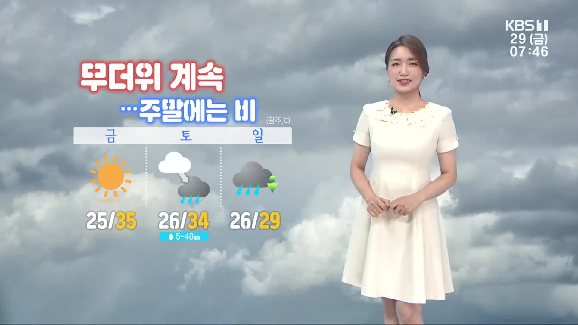 [날씨] 광주·전남 낮 최고기온 31~35도…주말 소나기