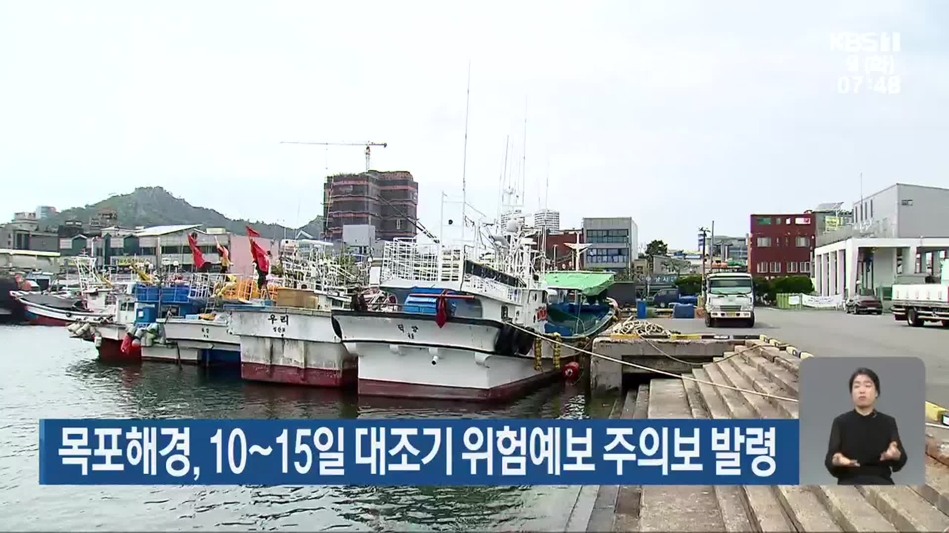 목포해경, 10~15일 대조기 위험예보 주의보 발령