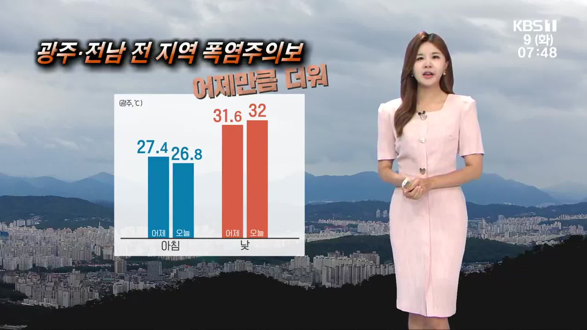 [날씨] 광주·전남 전 지역 폭염주의보…내일부터 장맛비