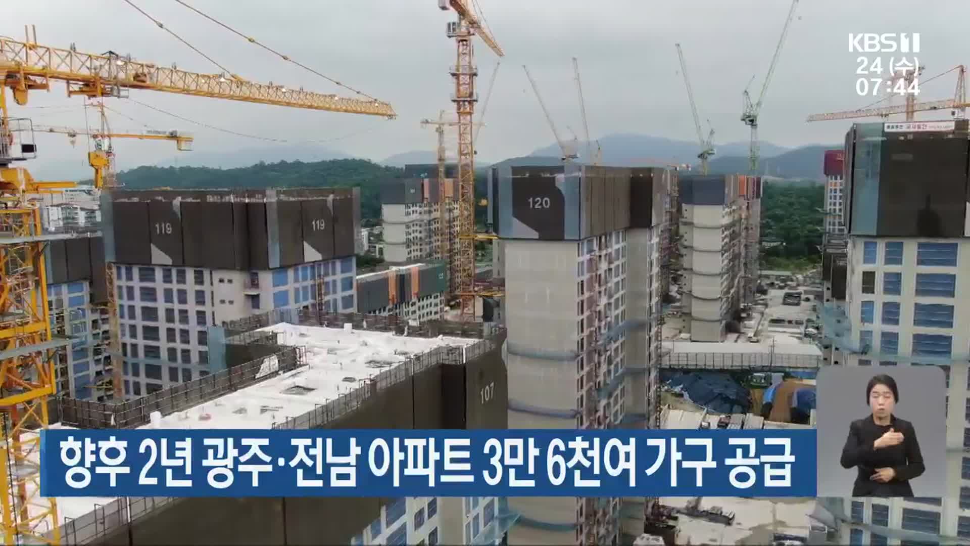 향후 2년 광주·전남 아파트 3만 6천여 가구 공급