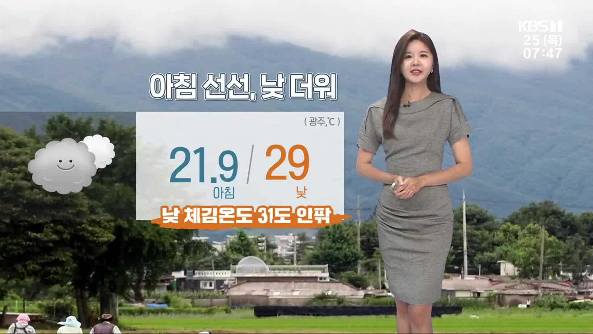 [날씨] 광주·전남 아침 비교적 선선, 낮 더위 계속…체감 31도 안팎